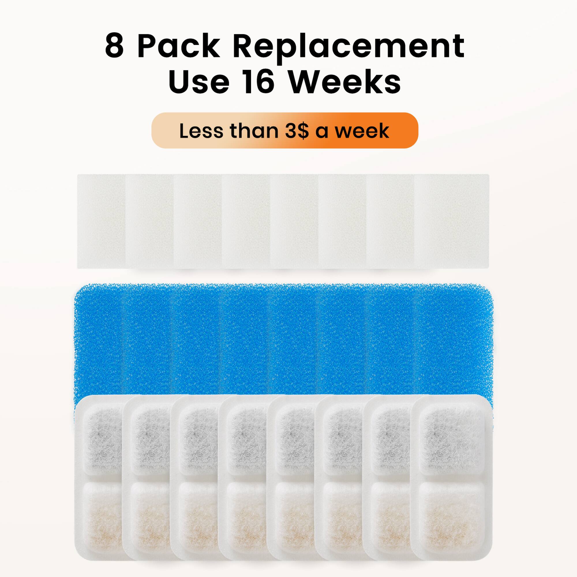 8 Pack Replacement  
Use 16 Weeks  
Less than 3$ a week