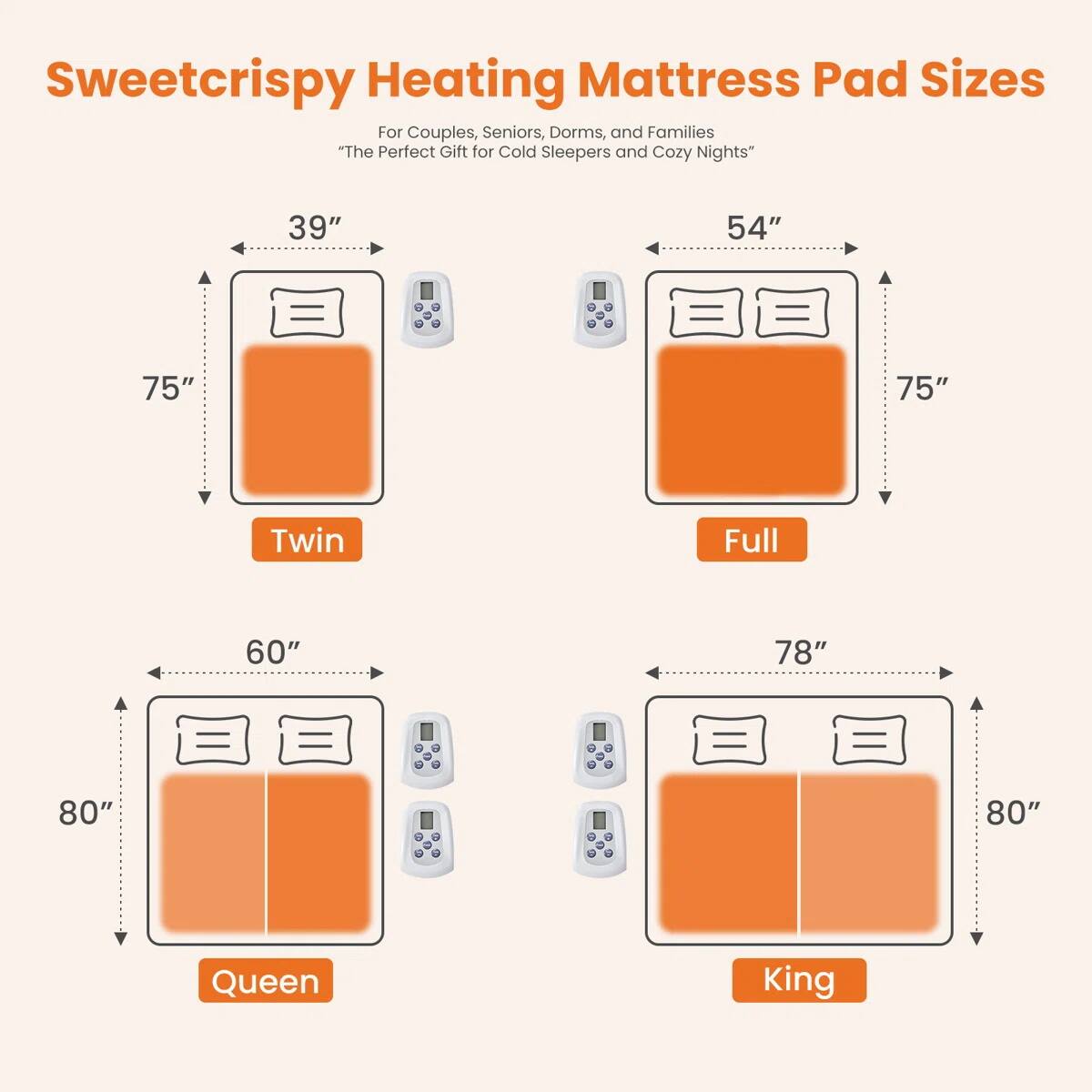 Sweetcrispy Heating Mattress Pad Sizes  
For Couples, Seniors, Dorms, and Families  
"The Perfect Gift for Cold Sleepers and Cozy Nights"

- Twin: 39" x 75"
- Full: 54" x 75"
- Queen: 60" x 80"
- King: 78" x 80"