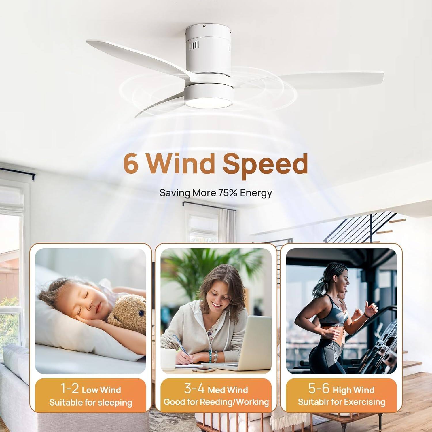 6 Wind Speed  
Saving More 75% Energy  

1-2 Low Wind  
Suitable for sleeping  

3-4 Med Wind  
Good for Reading/Working  

5-6 High Wind  
Suitable for Exercising