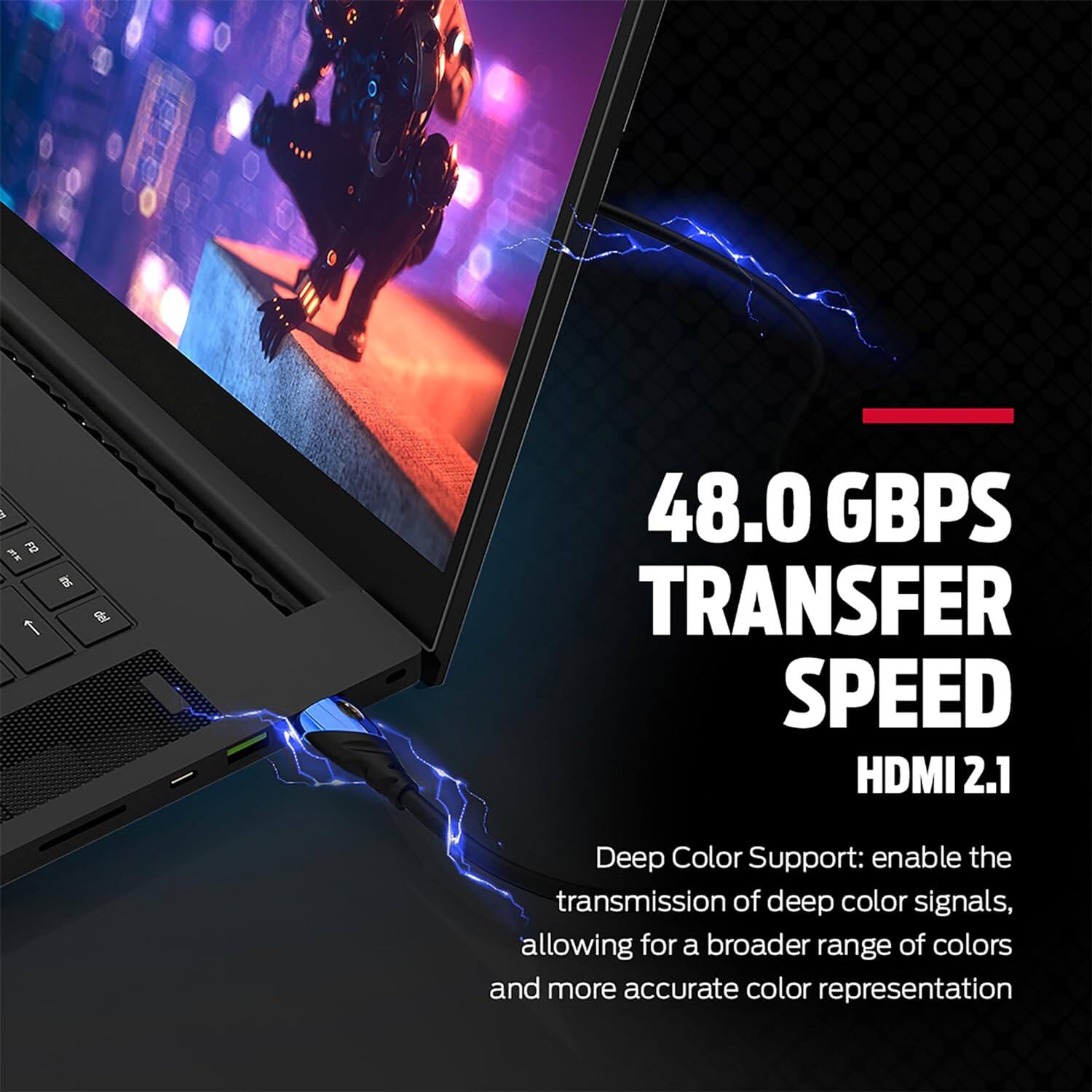 The text on the image reads: "48.0 GBPS Transfer Speed HDMI 2.1 Deep Color Support: enable the transmission of deep color signals, allowing for a broader range of colors and more accurate color representation."