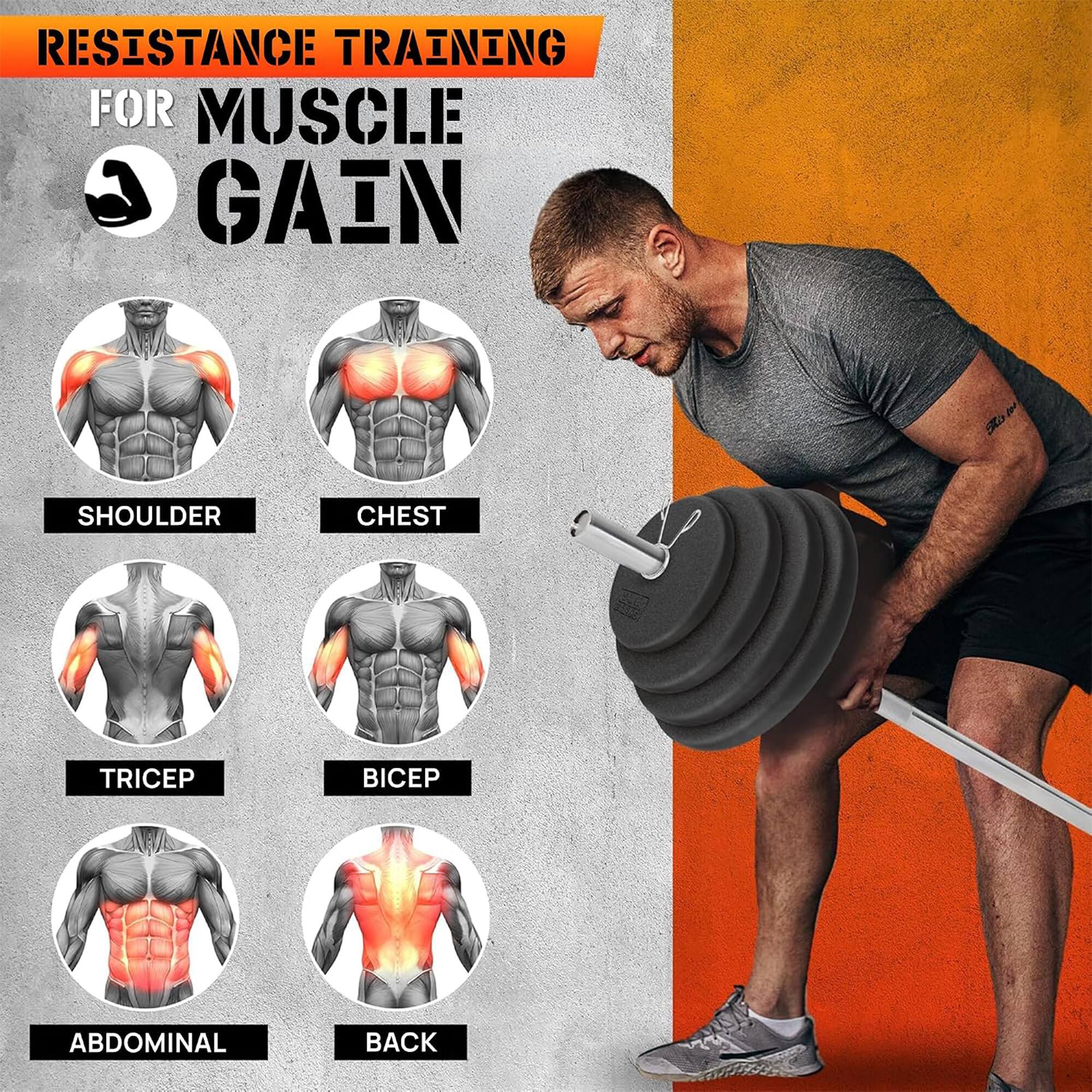 RESISTANCE TRAINING FOR MUSCLE GAIN

SHOULDER
CHEST
TRICEP
BICEP
ABDOMINAL
BACK