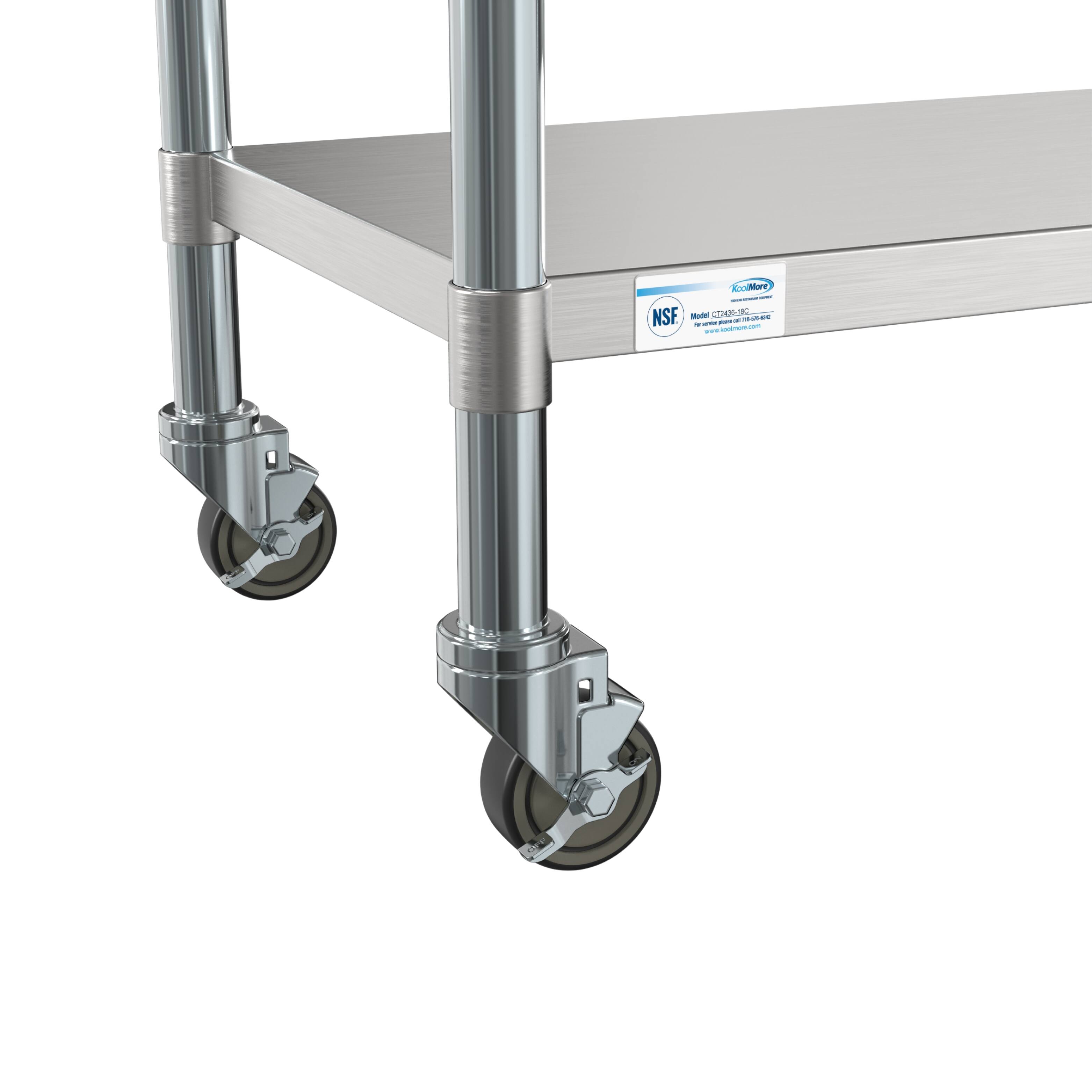 KcolMore NSF - CO - - - - - n