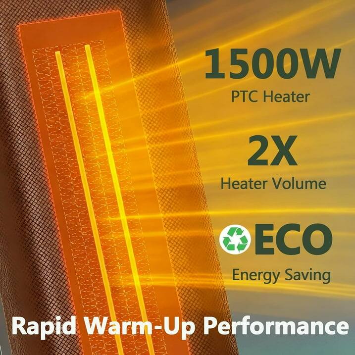 1500W PTC Heater  
2X Heater Volume  
ECO Energy Saving  
Rapid Warm-Up Performance