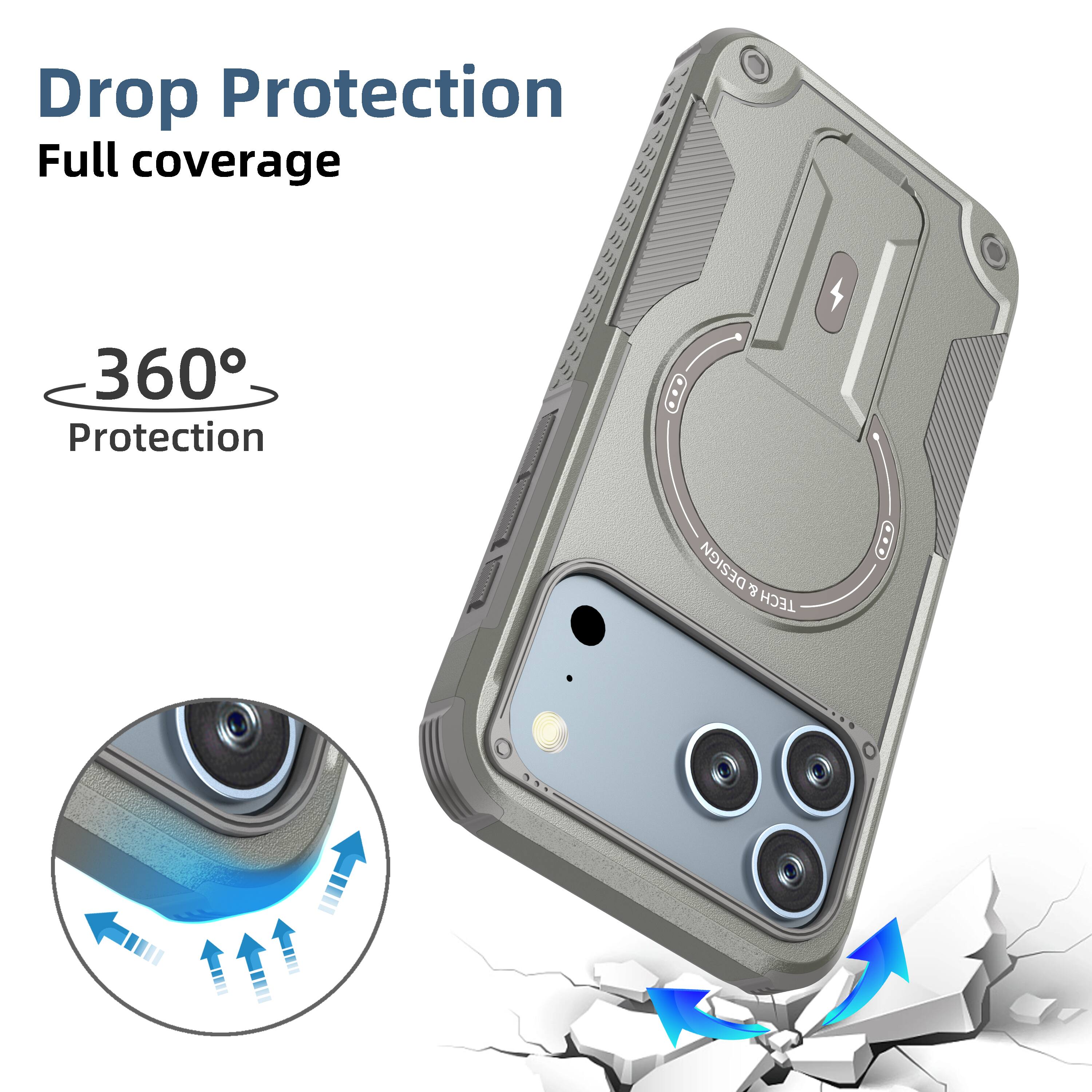 Drop Protection  
Full coverage  

360° Protection