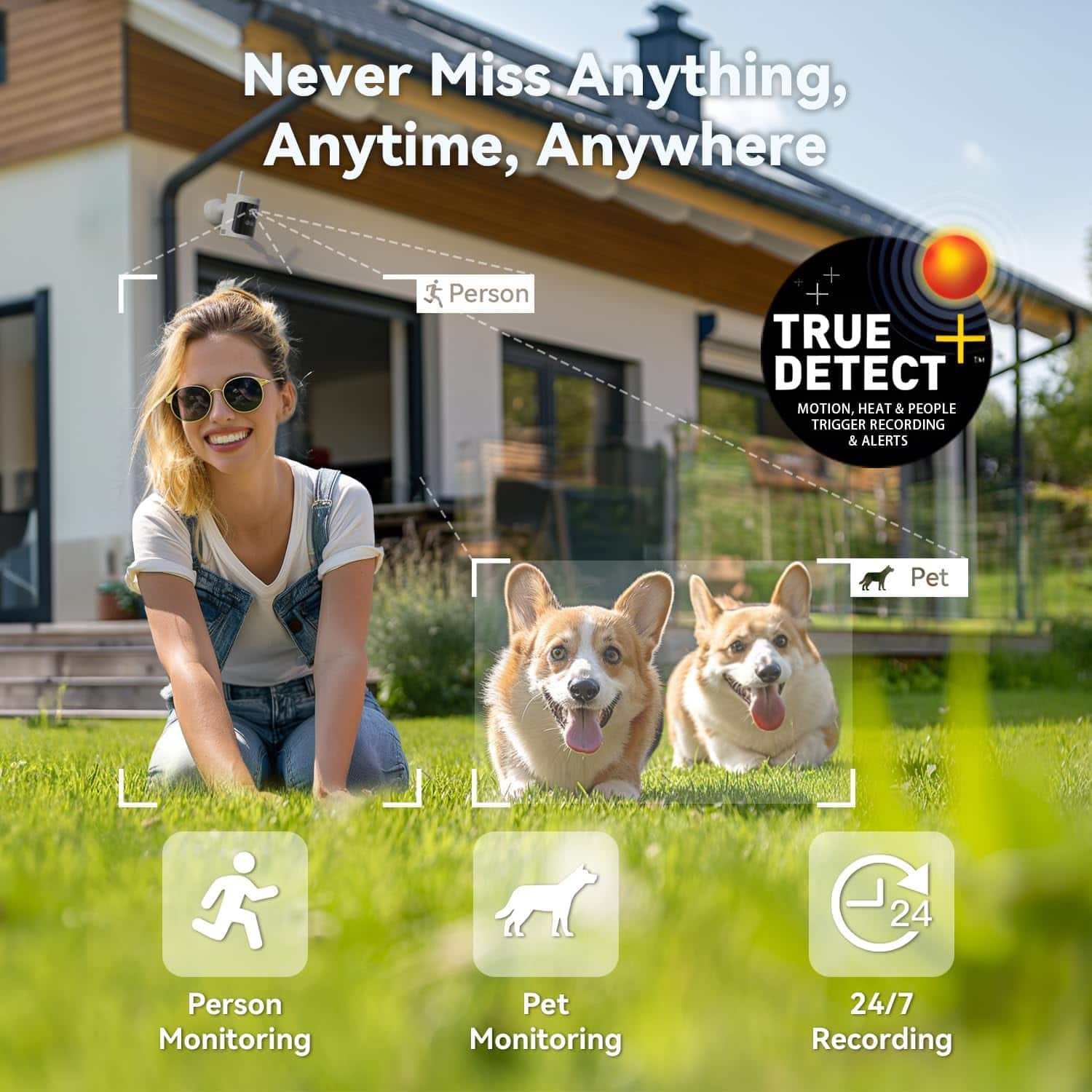 Never Miss Anything, Anytime, Anywhere: Person + TRUE + a DETECT MOTION, HEAT & PEOPLE TRIGGER RECORDING & ALERTS Pet 24/7 Monitoring.