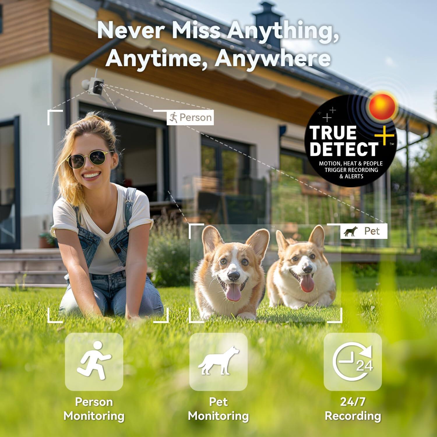 Never Miss Anything, Anytime, Anywhere: Person + TRUE + a DETECT MOTION, HEAT & PEOPLE TRIGGER RECORDING & ALERTS Pet 24/7 Monitoring.