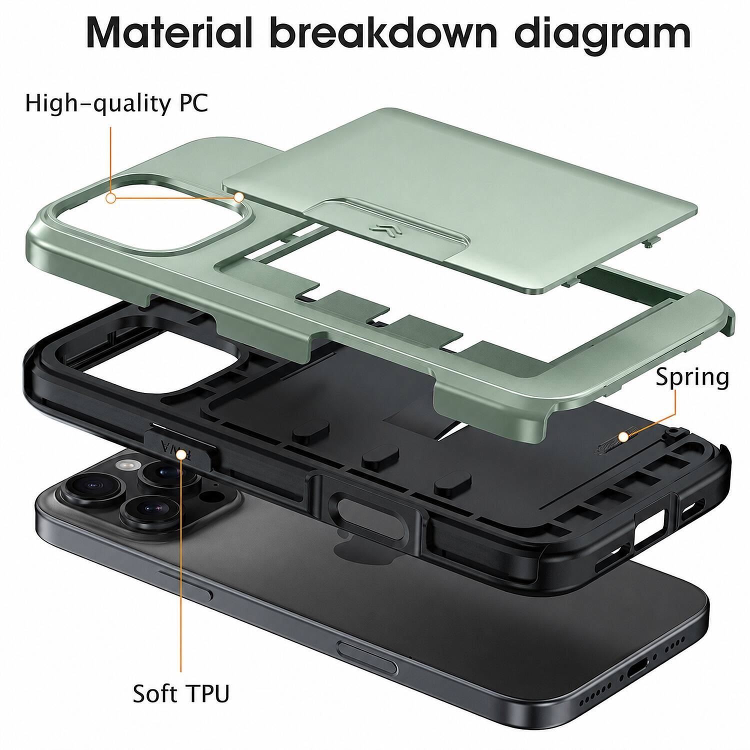 Material breakdown diagram

High-quality PC

Spring

Soft TPU