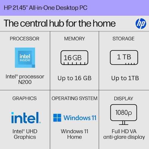 HP 21.45" All-in-One Desktop PC  
The central hub for the home  

PROCESSOR  
Intel® processor N200  

MEMORY  
Up to 16 GB  

STORAGE  
Up to 1TB  

GRAPHICS  
Intel® UHD Graphics  

OPERATING SYSTEM  
Windows 11 Home  

DISPLAY  
1080p Full HD VA anti-glare display