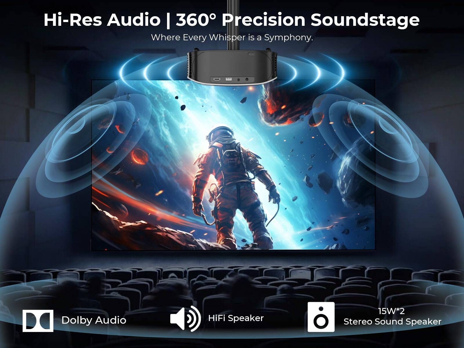 Hi-Res Audio | 360° Precision Soundstage | Where Every Whisper is a Symphony. | Dolby Audio | HiFi Speaker | 15W*2 Stereo Sound Speaker