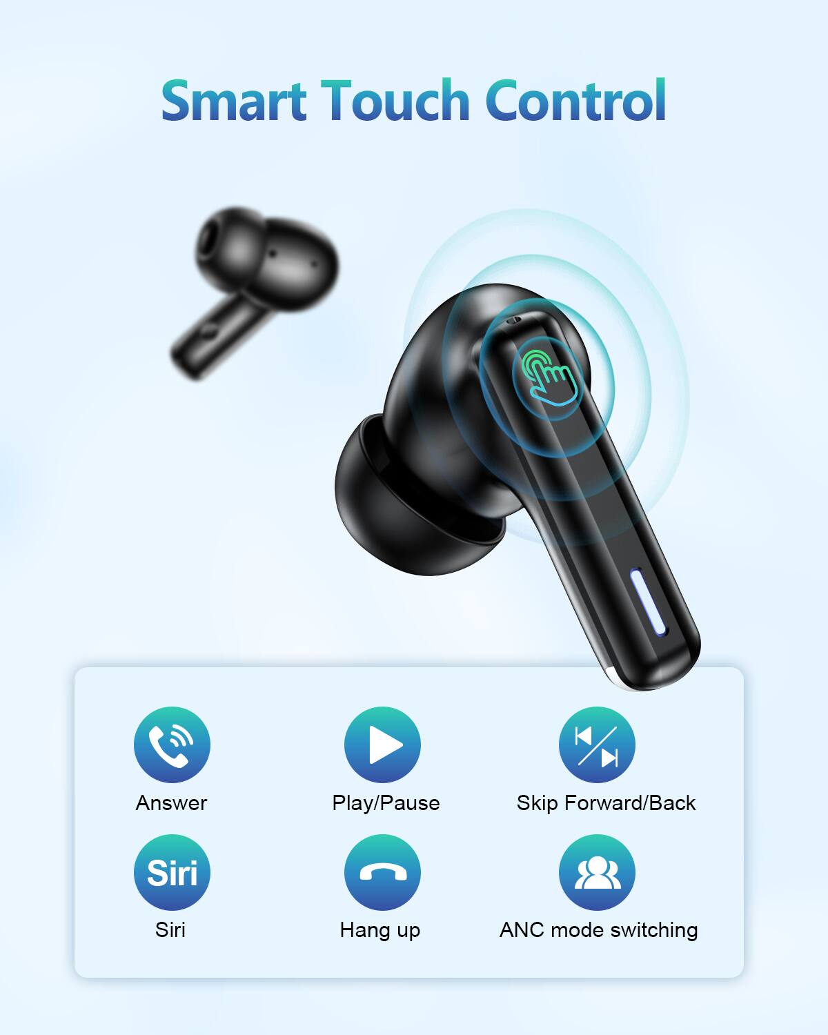 Smart Touch Control

- Answer
- Play/Pause
- Skip Forward/Back
- Siri
- Hang up
- ANC mode switching