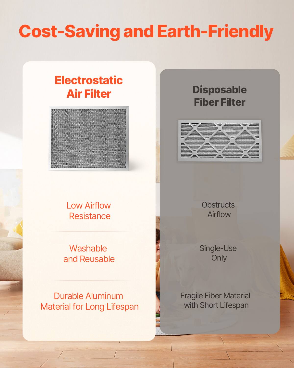 Cost-Saving and Earth-Friendly

Electrostatic Air Filter  
- Low Airflow Resistance  
- Washable and Reusable  
- Durable Aluminum Material for Long Lifespan  

Disposable Fiber Filter  
- Obstructs Airflow  
- Single-Use Only  
- Fragile Fiber Material with Short Lifespan