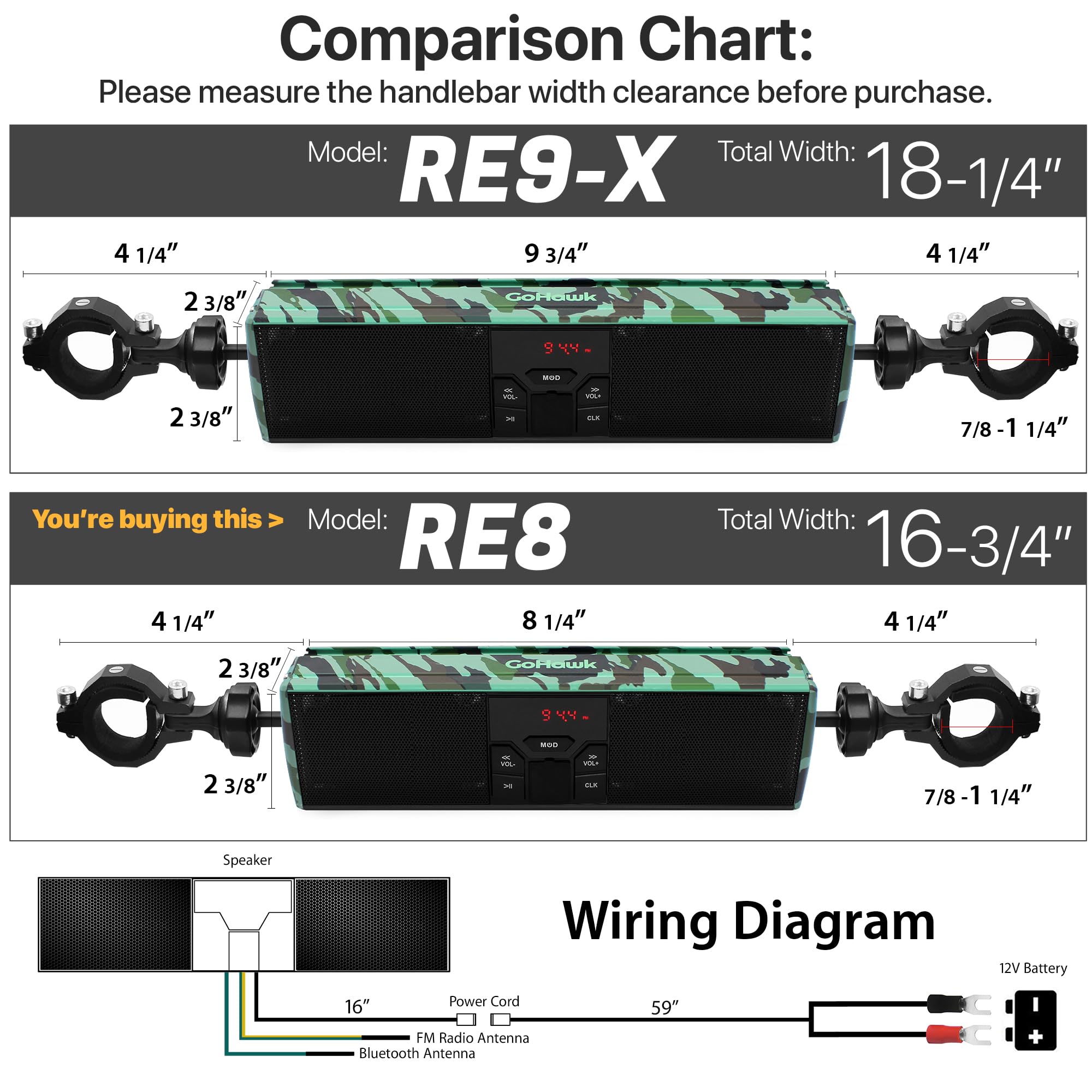 Comparison Chart:  
Please measure the handlebar width clearance before purchase.  

Model: RE9-X  
Total Width: 18-1/4"  
4 1/4"  
9 3/4"  
4 1/4"  
2 3/8"  
7/8 - 1 1/4"  

Model: RE8  
Total Width: 16-3/4"  
4 1/4"  
8 1/4"  
4 1/4"  
2 3/8"  
7/8 - 1 1/4"  

You're buying this  

Wiring Diagram  
12V Battery  
Power Cord  
FM Radio Antenna  
Bluetooth Antenna  
59"