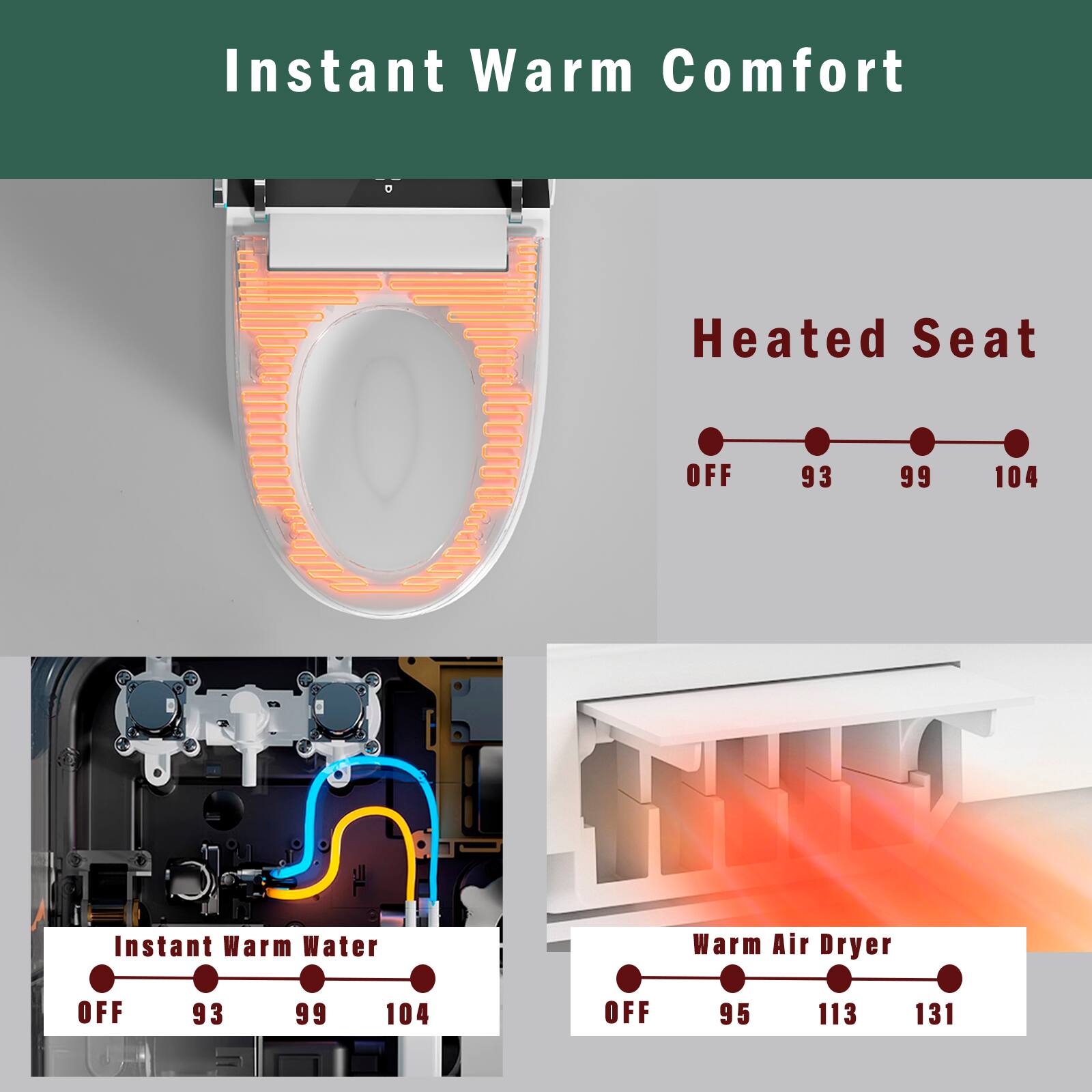 Instant Warm Comfort

Heated Seat
OFF 93 99 104

Instant Warm Water
OFF 93 99 104

Warm Air Dryer
OFF 95 113 131