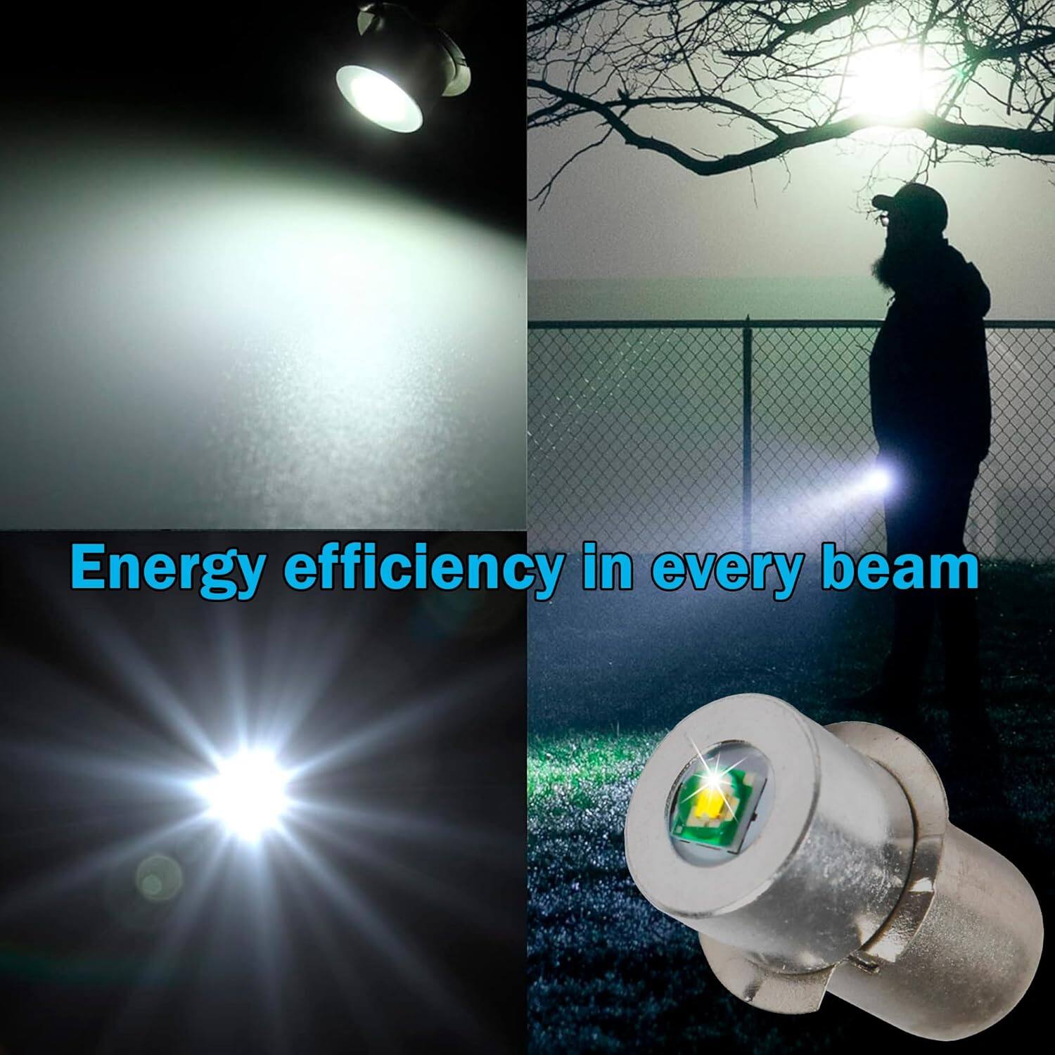 Energy efficiency in every beam