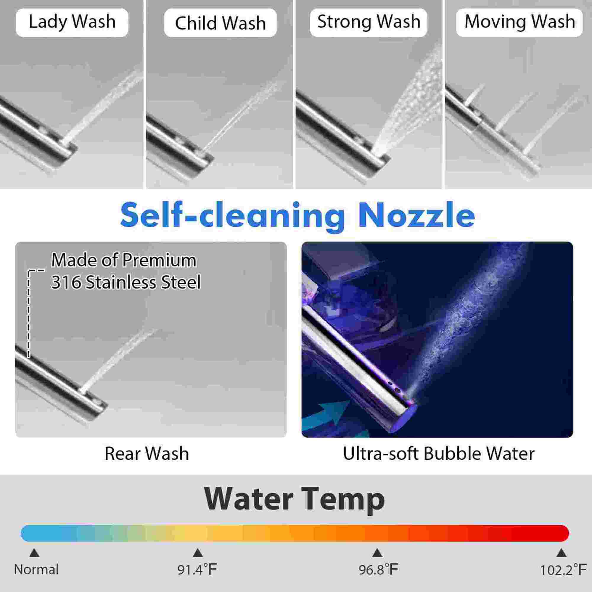 The text on the image can be grouped and corrected as follows:
1. Lady Wash: This is a self-cleaning nozzle made of premium 316 stainless steel.
2. Child Wash: This is a self-cleaning nozzle made of premium 316 stainless steel.
3. Strong Wash: This is a self-cleaning nozzle made of premium 316 stainless steel.
4. Moving Wash: This is a self-cleaning nozzle made of premium 316 stainless steel.
5. Self-cleaning Nozzle: This is a self-cleaning nozzle made of premium 316 stainless steel.
6. Rear Wash: This is a self-cleaning nozzle made of premium 316 stainless steel.
7. Ultra-soft Bubble Water: This is a self-cleaning nozzle made of premium 316 stainless steel.
8. Water Temp: This is a self-cleaning nozzle made of premium 316 stainless steel.