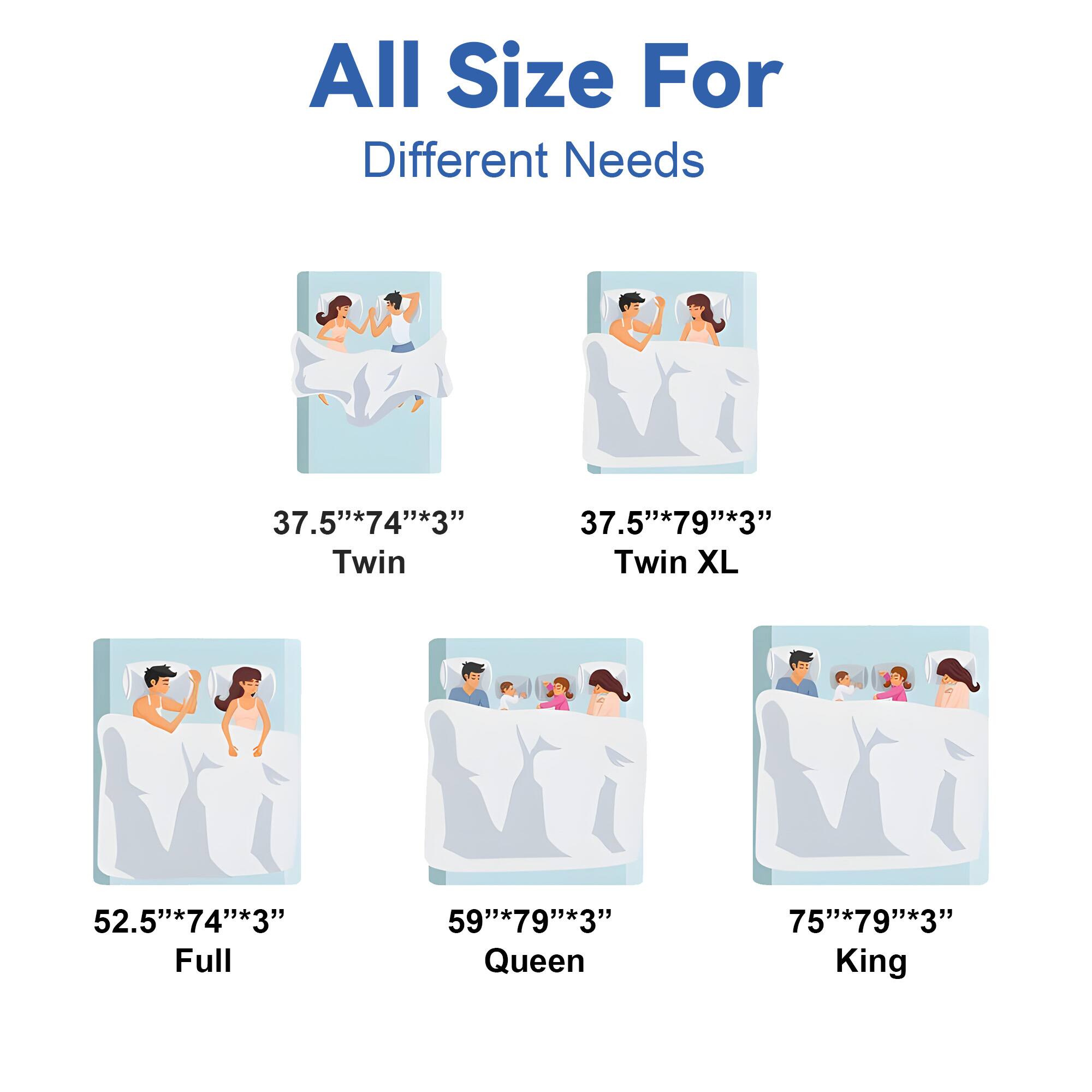 All Size For Different Needs

37.5"*74"*3" Twin  
37.5"*79"*3" Twin XL  
52.5"*74"*3" Full  
59"*79"*3" Queen  
75"*79"*3" King