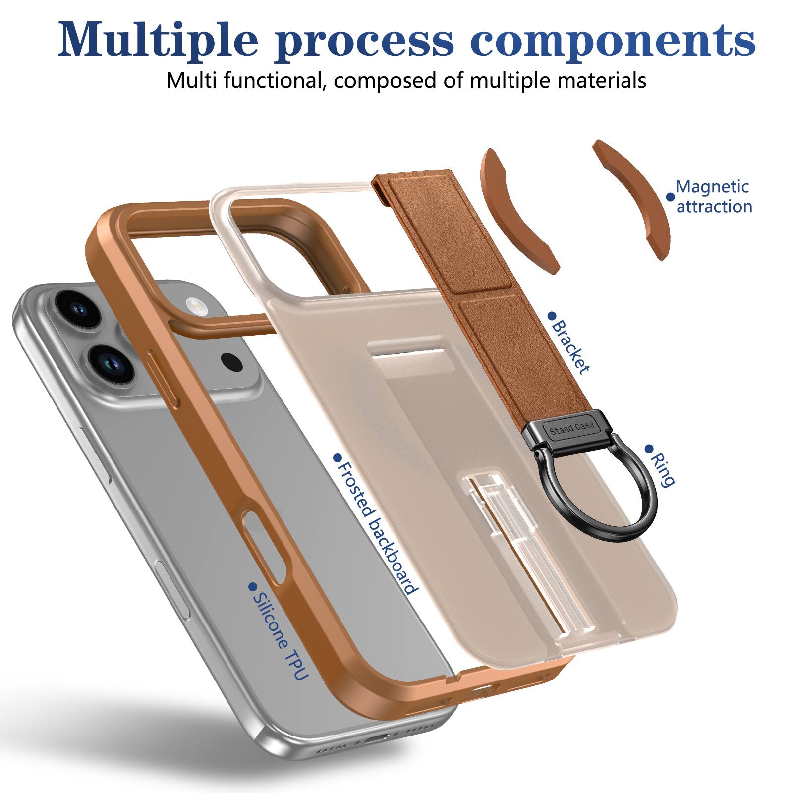 Multiple process components  
Multi functional, composed of multiple materials

- Magnetic attraction
- Bracket
- Stand Case
- Ring
- Frosted backboard
- Silicone TPU