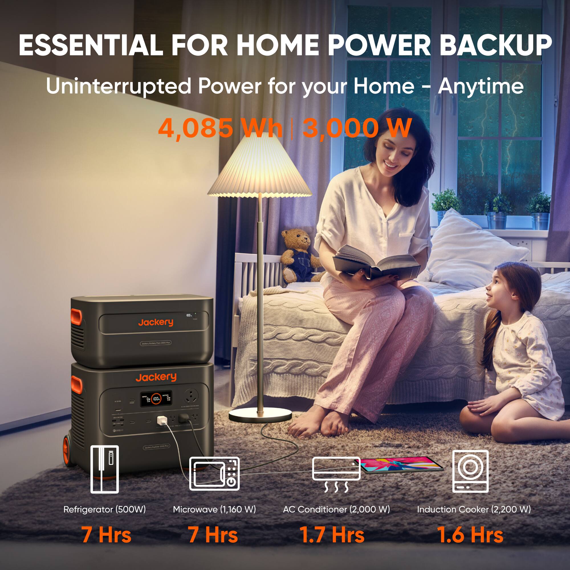 ESSENTIAL FOR HOME POWER BACKUP  
Uninterrupted Power for your Home - Anytime  

4,085 Wh | 3,000 W  

Jackery  

- Refrigerator (500W) 7 Hrs  
- Microwave (1,160 W) 7 Hrs  
- AC Conditioner (2,000 W) 1.7 Hrs  
- Induction Cooker (2,200 W) 1.6 Hrs