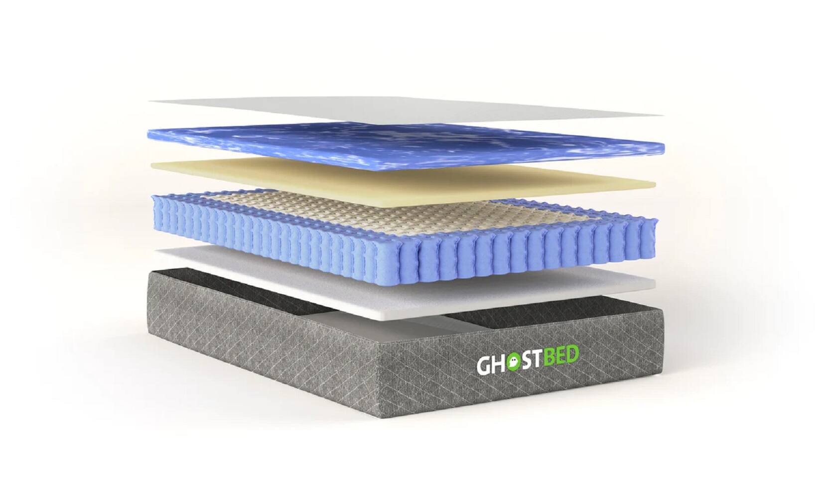 Questions and Answers Ghostbed 10" RV Mattress Low Profile Hybrid