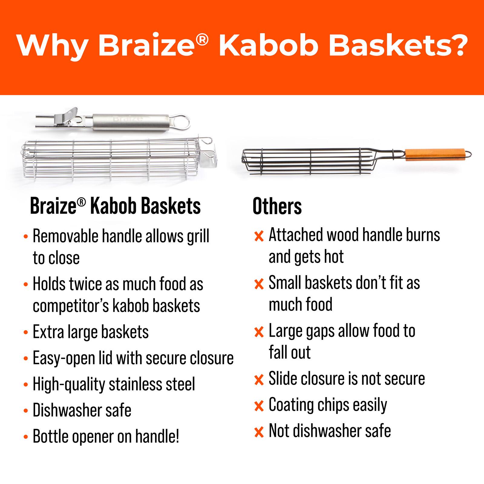 Why Braize Kabob Baskets?

Braize Kabob Baskets
- Removable handle allows grill to close
- Holds twice as much food as competitor's kabob baskets
- Extra large baskets
- Easy-open lid with secure closure
- High-quality stainless steel
- Dishwasher safe
- Bottle opener on handle!

Others
- Attached wood handle burns and gets hot
- Small baskets don't fit as much food
- Large gaps allow food to fall out
- Slide closure is not secure
- Coating chips easily
- Not dishwasher safe