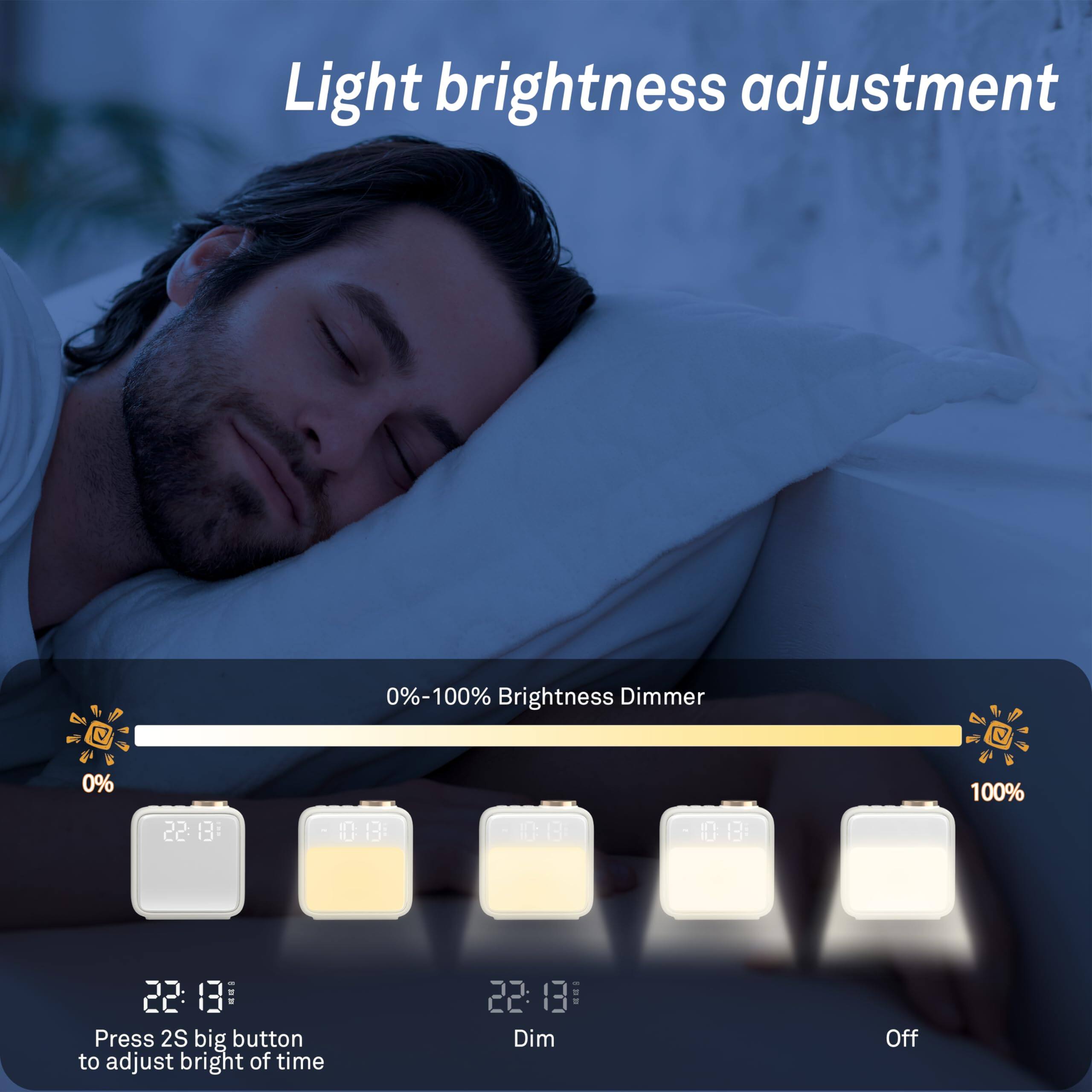 Light brightness adjustment

0%-100% Brightness Dimmer

Press 2S big button to adjust bright of time

22:13

Dim Off