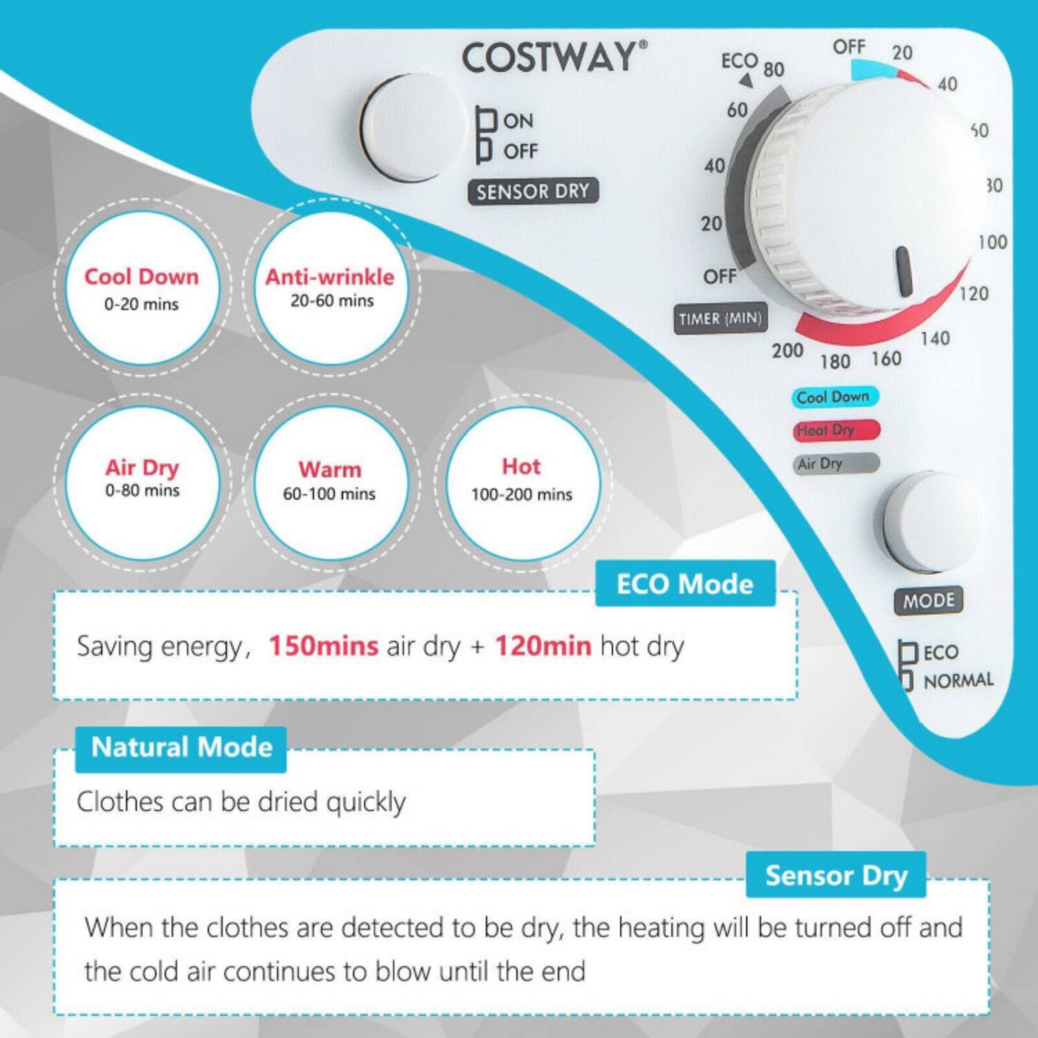 COSTWAY ECO 80 60 ON OFF 40 SENSOR DRY 20 OFF 20 40 50 30 100 Cool Down 0-20 mins Anti-wrinkle 20-60 mins OFF TIMER (MIN) 200 180 160 120 140 Cool Down Heat Dry Air Dry 0-80 mins Warm 60-100 mins Hot 100-200 mins Air Dry ECO Mode MODE Saving energy, 150mins air dry + 120min hot dry ECO NORMAL Natural Mode Clothes can be dried quickly Sensor Dry When the clothes are detected to be dry, the heating will be turned off and the cold air continues to blow until the end