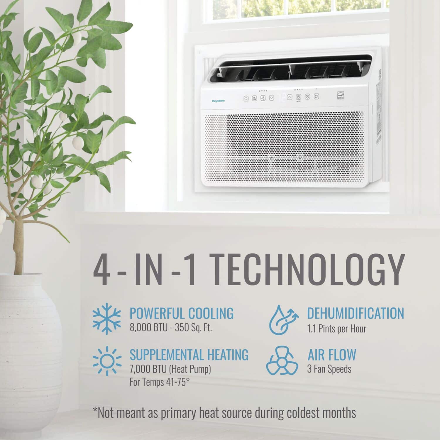 The text on the image is grouped and corrected as follows:
"4-in-1 Technology: Powerful Cooling, Dehumidification, 8,000 BTU - 350 Sq. Ft., 1.1 Pints per Hour, Supplemental Heating (7,000 BTU Heat Pump), For Temps 41-75, Air Flow (3 Fan Speeds). *Not meant as primary heat source during coldest months."