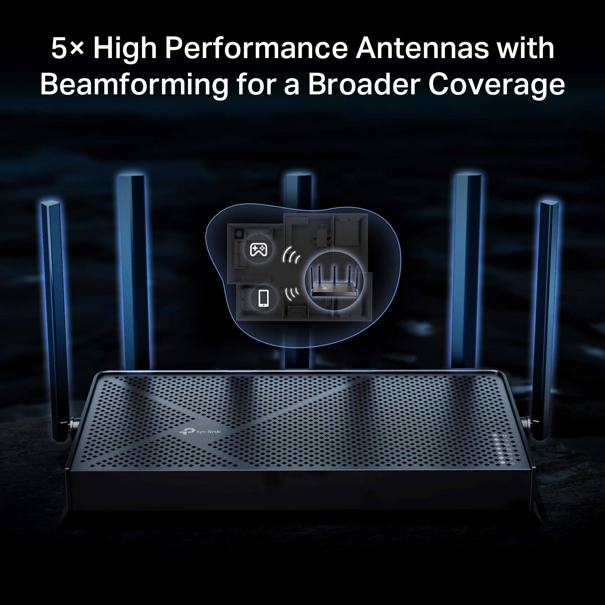 5 x High Performance Antennas with Beamforming for a Broader Coverage