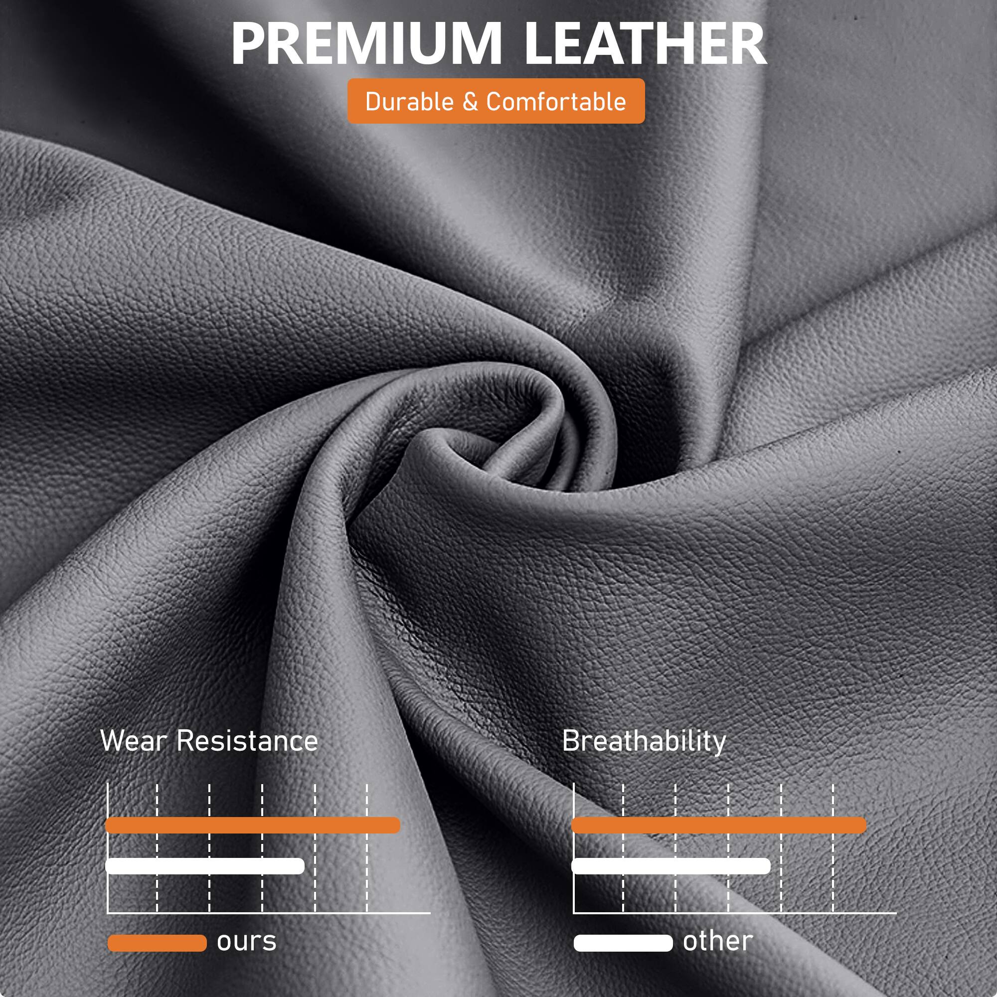 PREMIUM LEATHER  
Durable & Comfortable  

Wear Resistance  
ours  

Breathability  
other