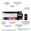 Integrated high-resolution scanner Straight-thru feed for thick media up to 1.3mm Auto 2-Sided Printing 4.3" color touchscreen EPSON 4 . H- - 1 Print, scan and more USB/SD True photographic from your mobile device1 memory card print quality with Epson Smart slots Panel app2 6-color Claria ET Borderless photos Premium supertank up to 13" X 19" ink system *SCROLL DOWN TO "FROM THE MANUFACTURER" TO LEARN MORE. - Most features require an Internet connection TO the printer, as well as a Internet- and/or emasl-enabled device. For a list of Epson Connect" enabled printers and compatible devices and apps. visit epson com/connect 2 Epson Smart Panel App download required Data usage fees may apply