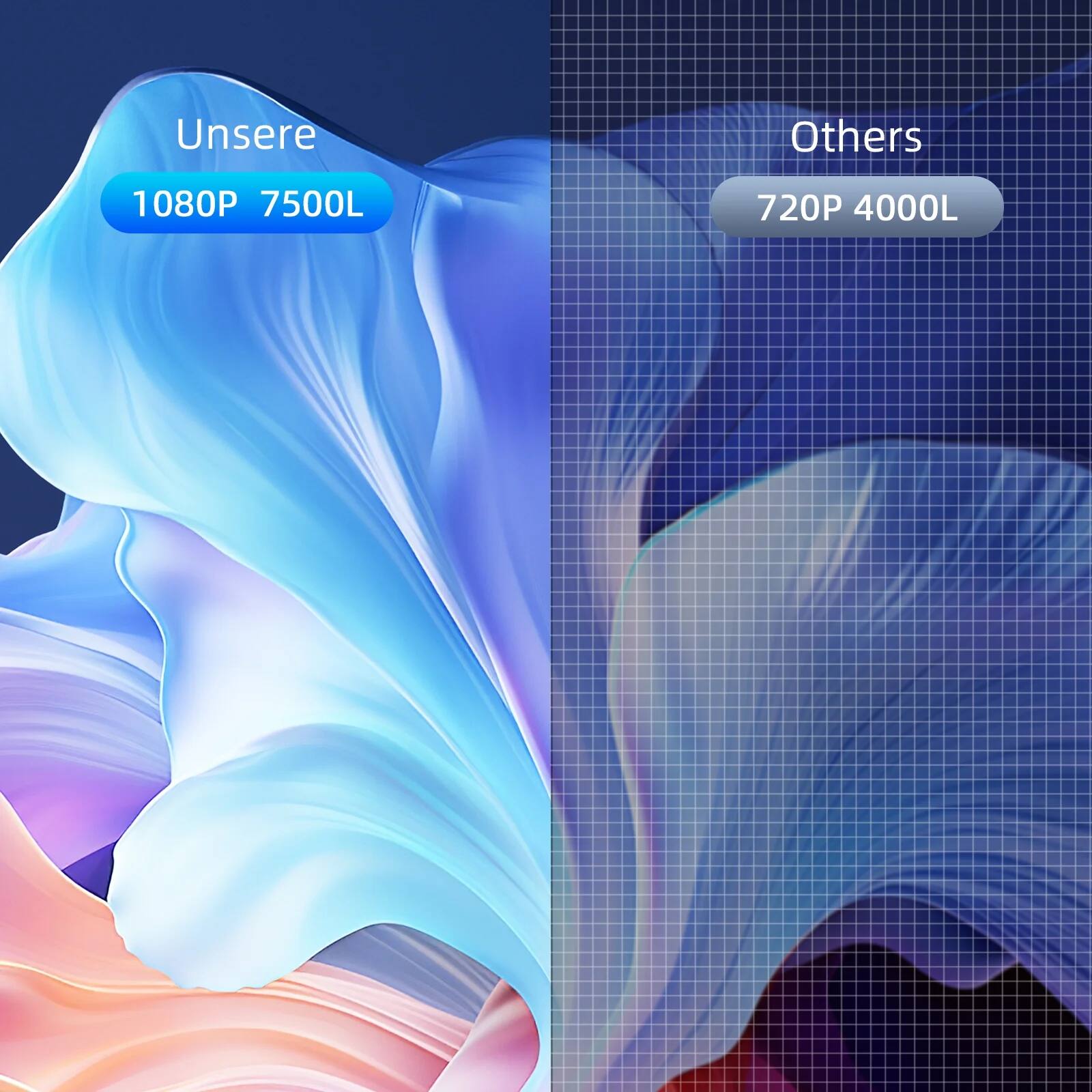 Unsere  
1080P 7500L  

Others  
720P 4000L