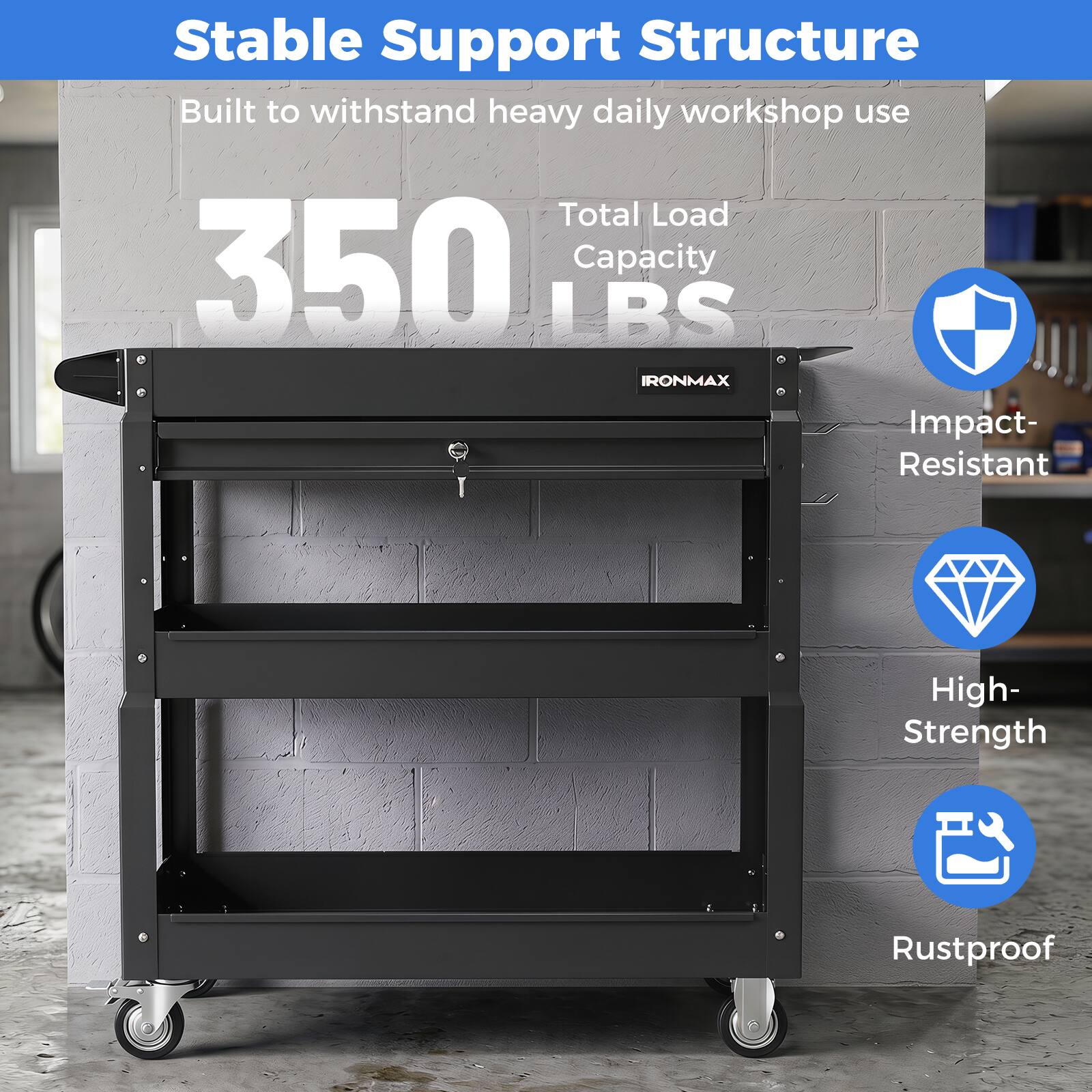 Stable Support Structure  
Built to withstand heavy daily workshop use  
Total Load Capacity 350 LBS  
IRONMAX  
Impact-Resistant  
High-Strength  
Rustproof