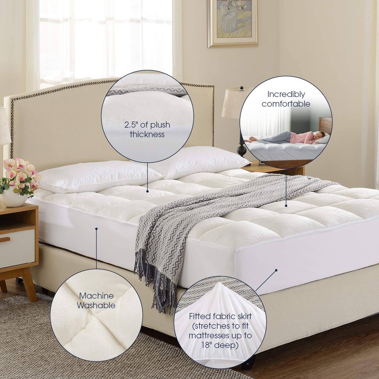 Incredibly comfortable  
2.5" of plush thickness  
Machine Washable  
Fitted fabric skirt (stretches to fit mattresses up to 18" deep)