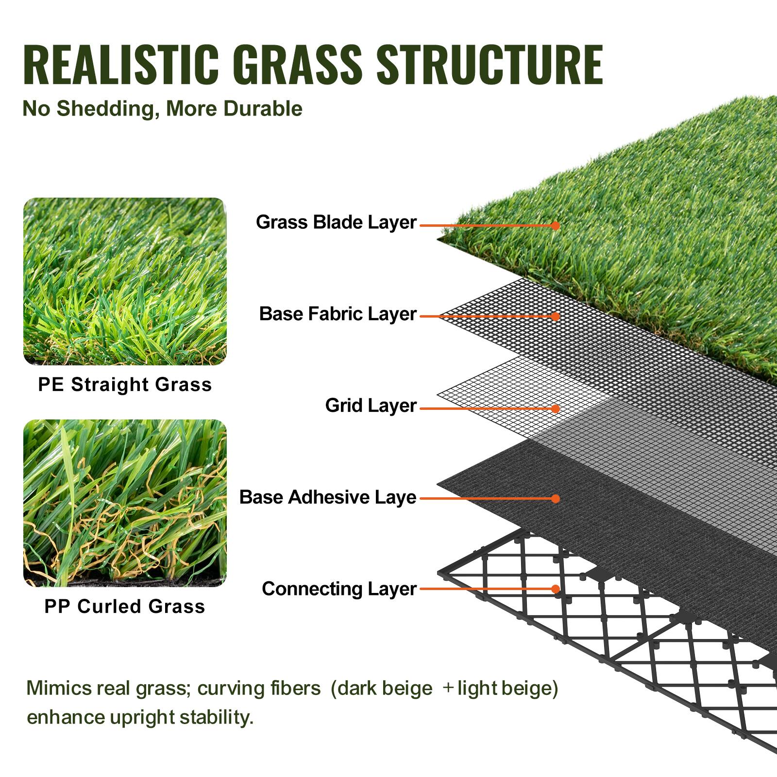REALISTIC GRASS STRUCTURE  
No Shedding, More Durable

- Grass Blade Layer
- Base Fabric Layer
- Grid Layer
- Base Adhesive Layer
- Connecting Layer

PE Straight Grass  
PP Curled Grass

Mimics real grass; curving fibers (dark beige + light beige) enhance upright stability.