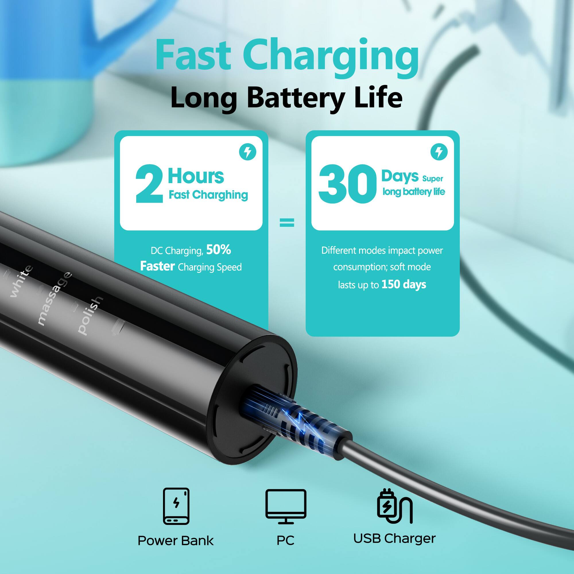 Fast Charging Long Battery Life

2 Hours Fast Charging = 30 Days Super long battery life

DC Charging, 50% Faster Charging Speed

Different modes impact power consumption; soft mode lasts up to 150 days

Power Bank, PC, USB Charger