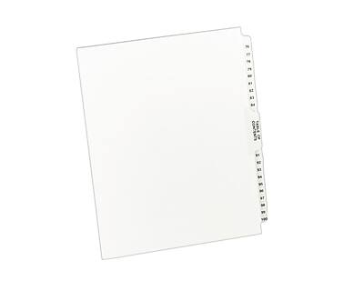 The text on the image appears to be a mix of letters and numbers. Here is the corrected and grouped text:

- 7 F7 F 7 a Ea B
- CONTENT TABLE
- g T NT B N
- af M V vaO

It seems like the text might be part of a table of contents or a list of items. If you need further clarification or organization, please provide more context or details.