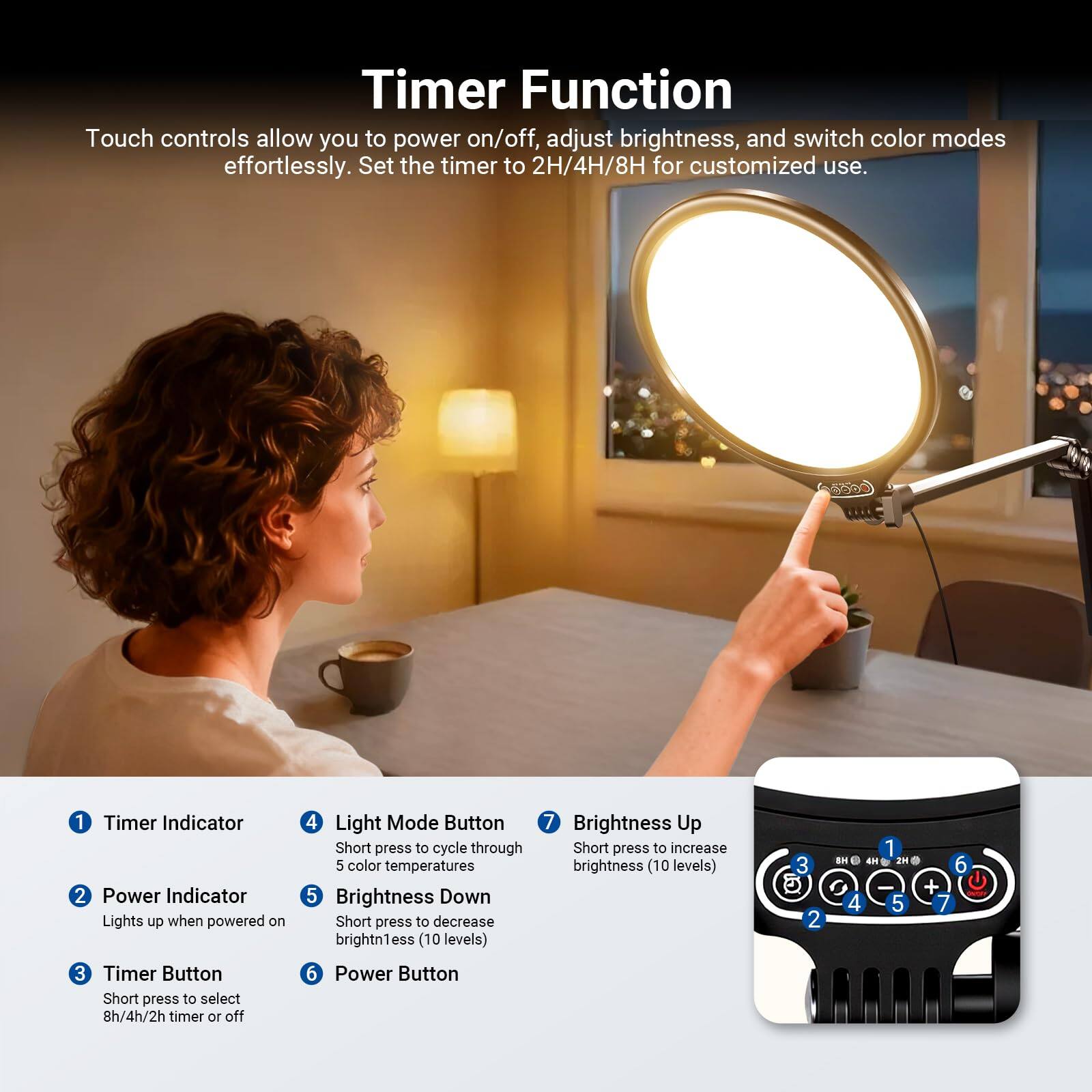 Timer Function

Touch controls allow you to power on/off, adjust brightness, and switch color modes effortlessly. Set the timer to 2H/4H/8H for customized use.

1. Timer Indicator
2. Power Indicator - Lights up when powered on
3. Timer Button - Short press to select 8h/4h/2h timer or off
4. Light Mode Button - Short press to cycle through 5 color temperatures
5. Brightness Down - Short press to decrease brightness (10 levels)
6. Power Button
7. Brightness Up - Short press to increase brightness (10 levels)