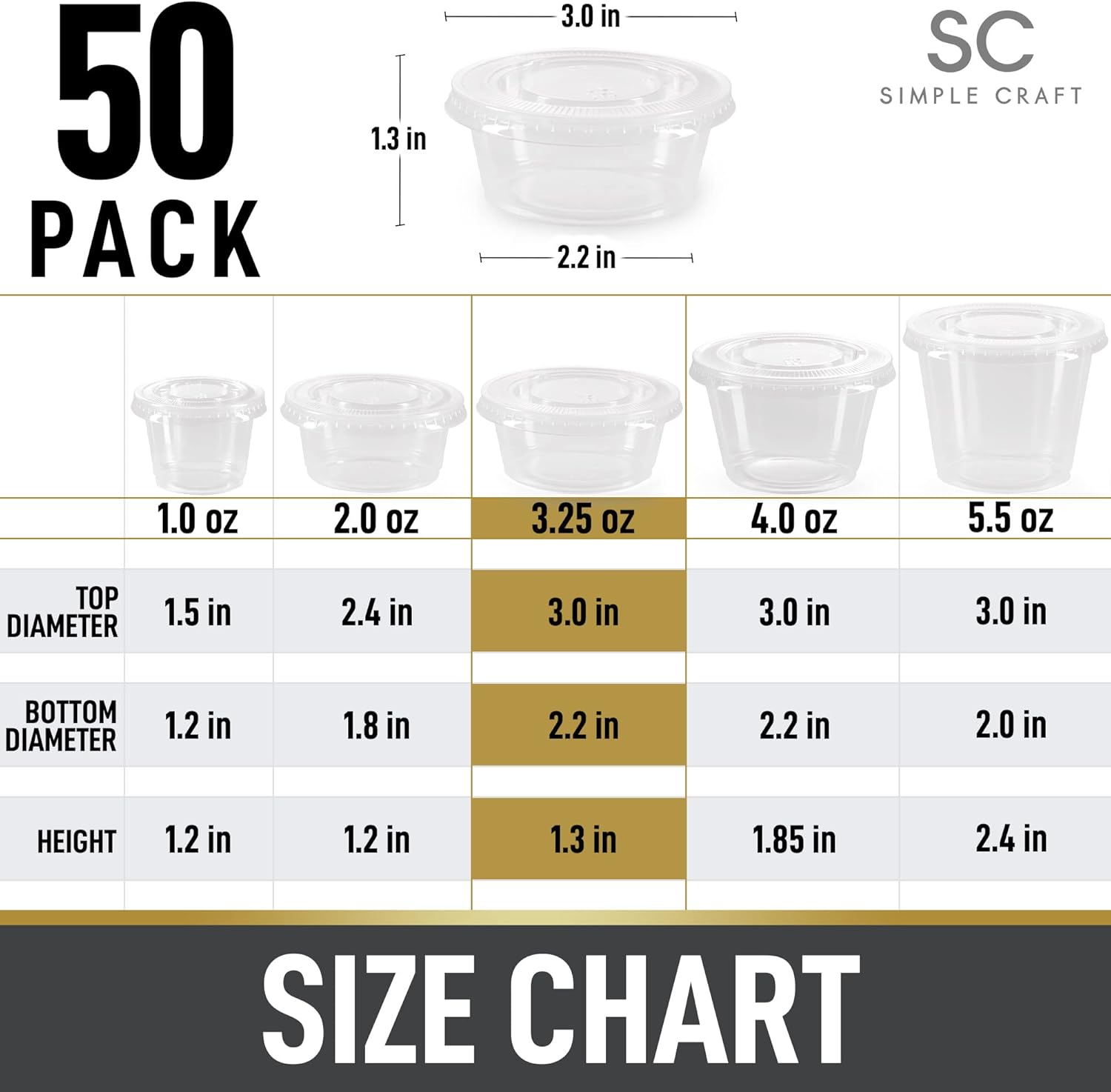 50 PACK

SC SIMPLE CRAFT

SIZE CHART

1.0 oz
- TOP DIAMETER: 1.5 in
- BOTTOM DIAMETER: 1.2 in
- HEIGHT: 1.2 in

2.0 oz
- TOP DIAMETER: 2.4 in
- BOTTOM DIAMETER: 1.8 in
- HEIGHT: 1.2 in

3.25 oz
- TOP DIAMETER: 3.0 in
- BOTTOM DIAMETER: 2.2 in
- HEIGHT: 1.3 in

4.0 oz
- TOP DIAMETER: 3.0 in
- BOTTOM DIAMETER: 2.2 in
- HEIGHT: 1.85 in

5.5 oz
- TOP DIAMETER: 3.0 in
- BOTTOM DIAMETER: 2.0 in
- HEIGHT: 2.4 in