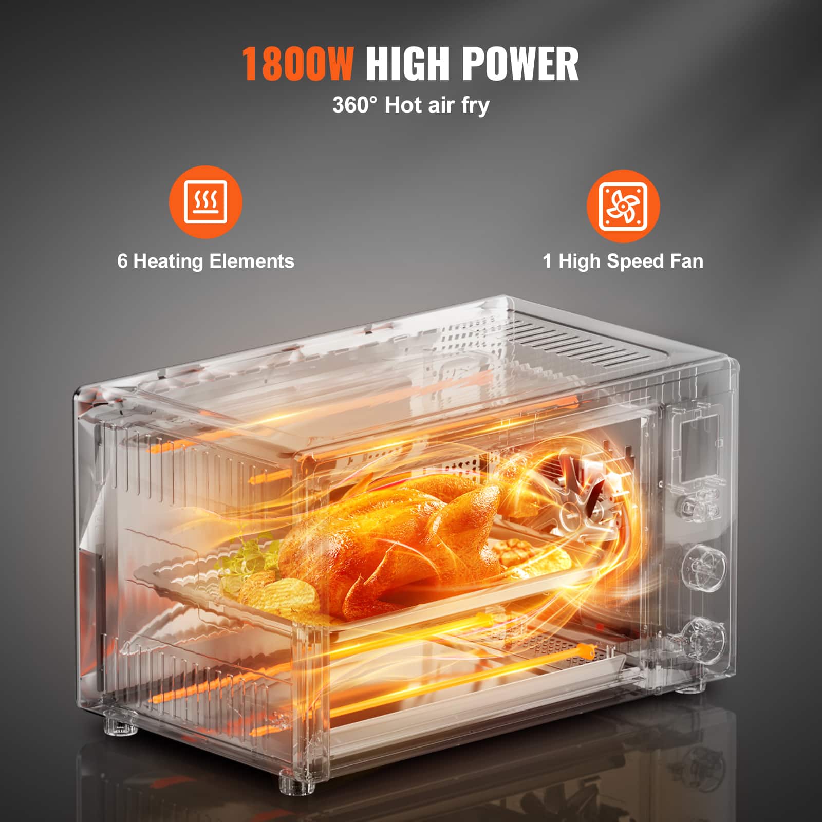 1800W HIGH POWER, 360° Hot air fry, 6 Heating Elements, 1 High Speed Fan