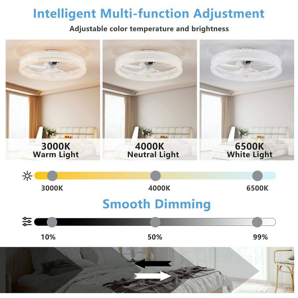 Intelligent Multi-function Adjustment  
Adjustable color temperature and brightness  

3000K Warm Light  
4000K Neutral Light  
6500K White Light  

Smooth Dimming  
10%  
50%  
99%