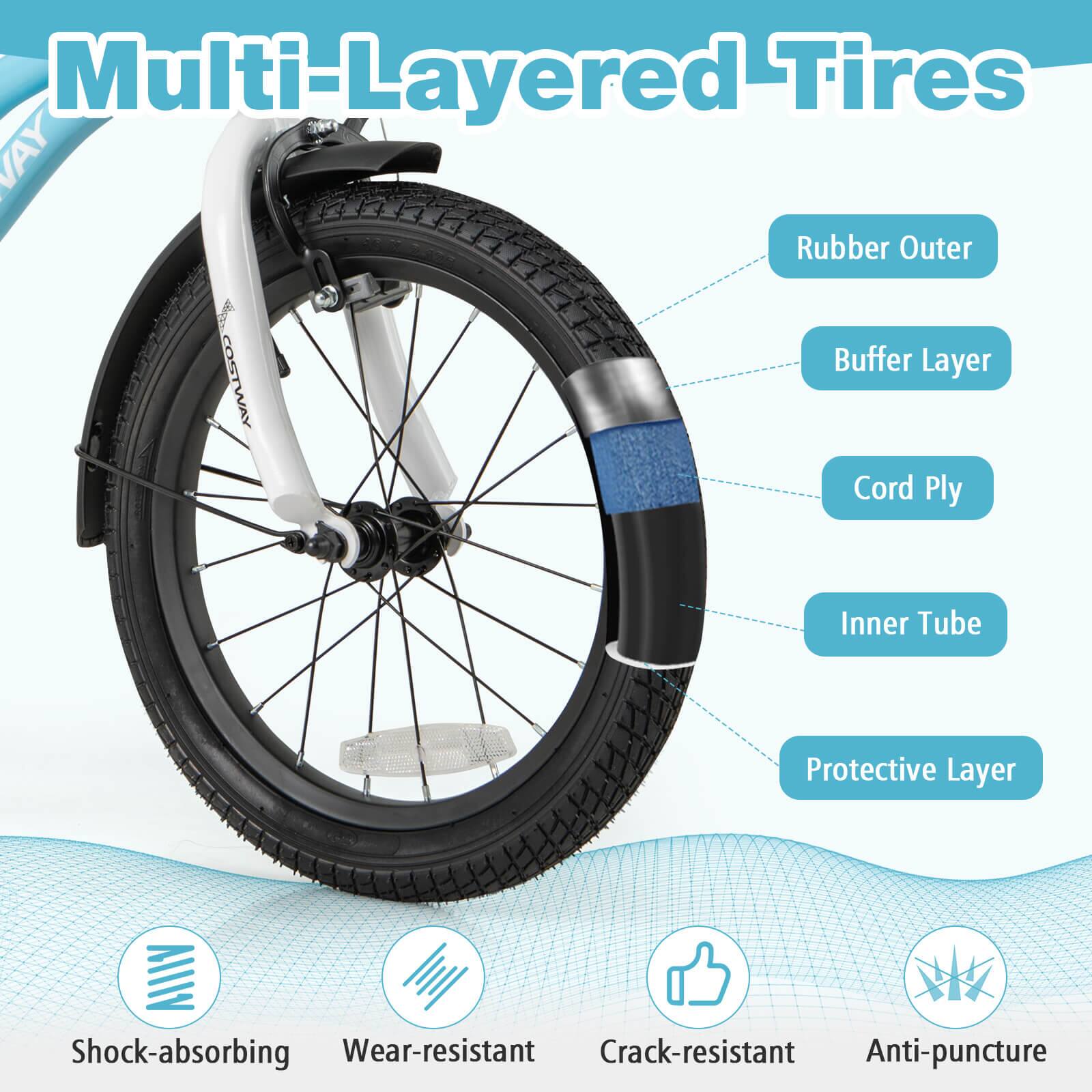 Multi-Layered Tires

- Rubber Outer
- Buffer Layer
- Cord Ply
- Inner Tube
- Protective Layer

Features:
- Shock-absorbing
- Wear-resistant
- Crack-resistant
- Anti-puncture