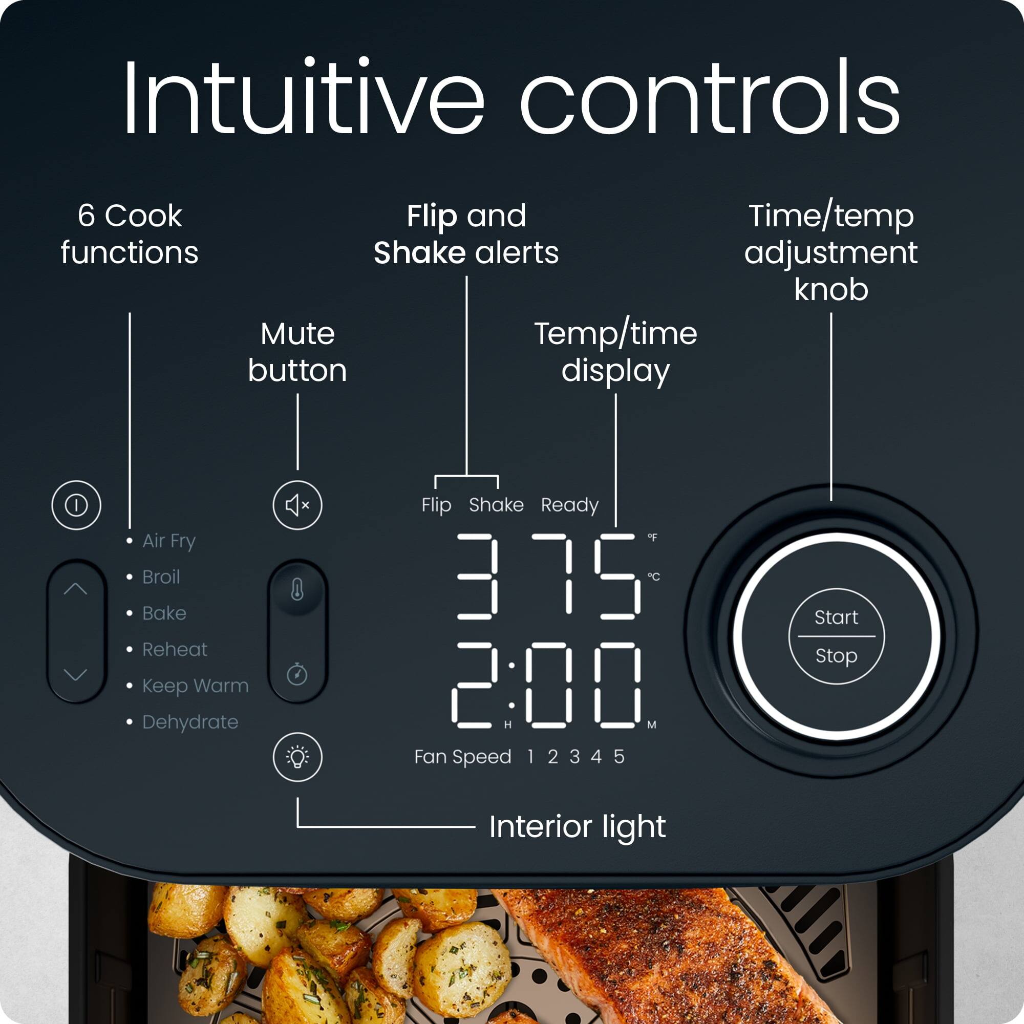 Intuitive controls
6 Cook functions
- Air Fry
- Broil
- Bake
- Reheat
- Keep Warm
- Dehydrate
Flip and Shake alerts
- Flip
- Shake
- Ready
Mute button
Temp/time display
- 375°F
- 2:00
Time/temp adjustment knob
Fan Speed
1 2 3 4 5
Start Stop
Interior light