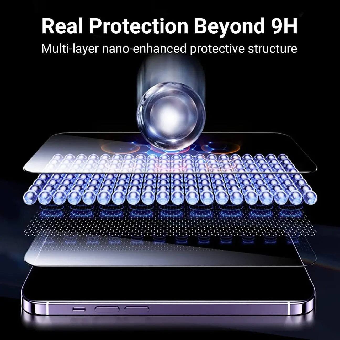 Real Protection Beyond 9H  
Multi-layer nano-enhanced protective structure