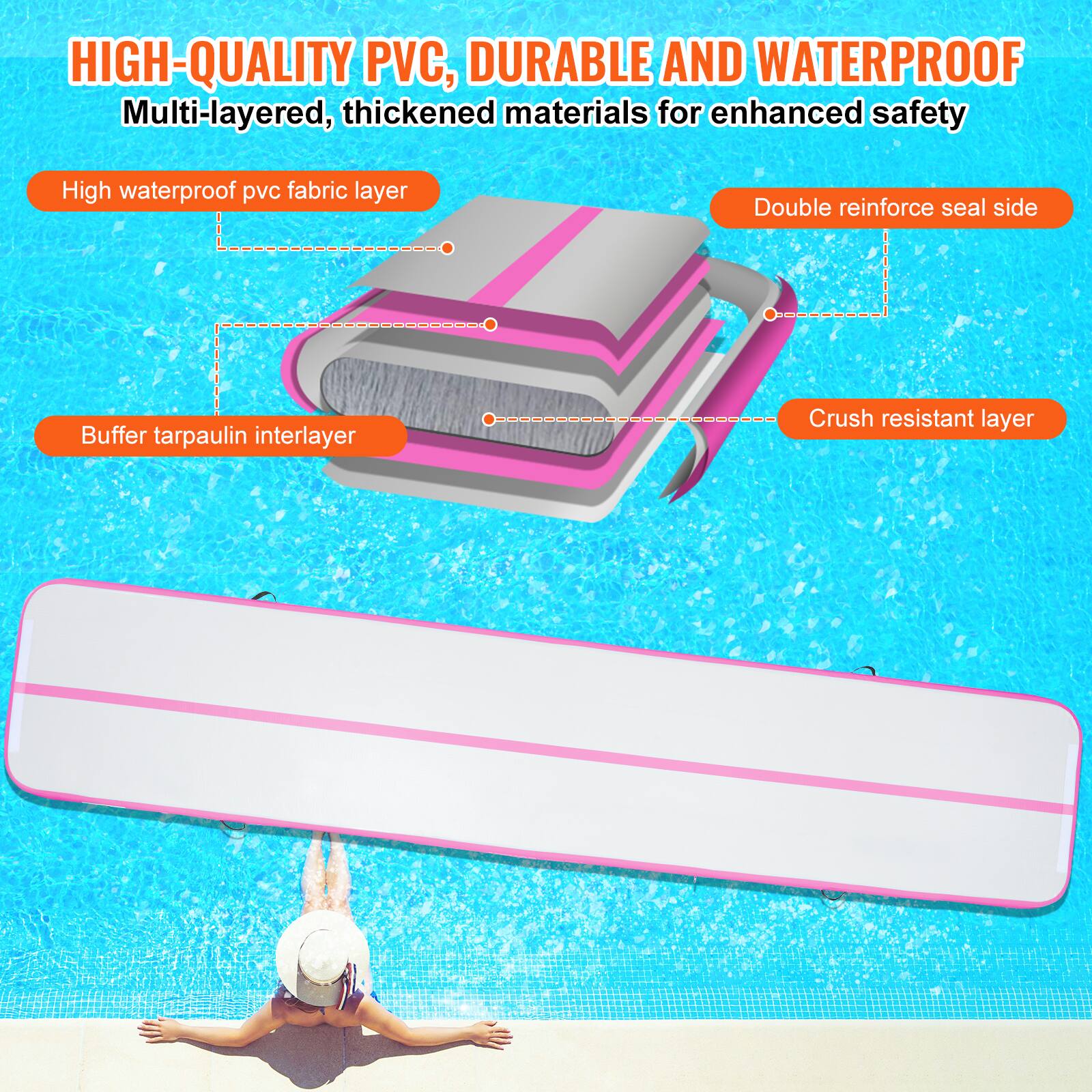 HIGH-QUALITY PVC, DURABLE AND WATERPROOF

Multi-layered, thickened materials for enhanced safety

High waterproof pvc fabric layer
Double reinforce seal side
Buffer tarpaulin interlayer
Crush resistant layer