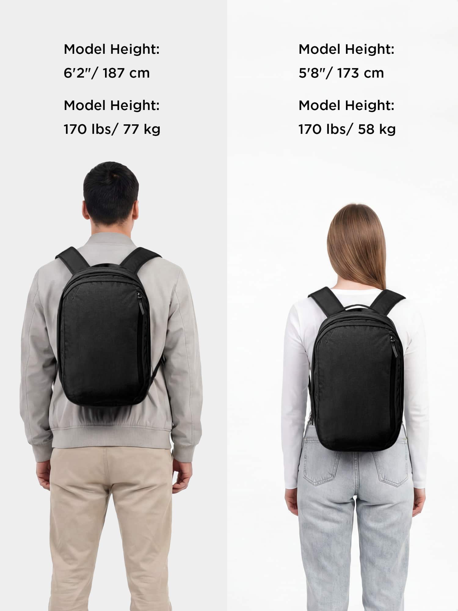 ALPAKA Metro Backpack 12L Compact Laptop Backpack for Slim 14 Inch