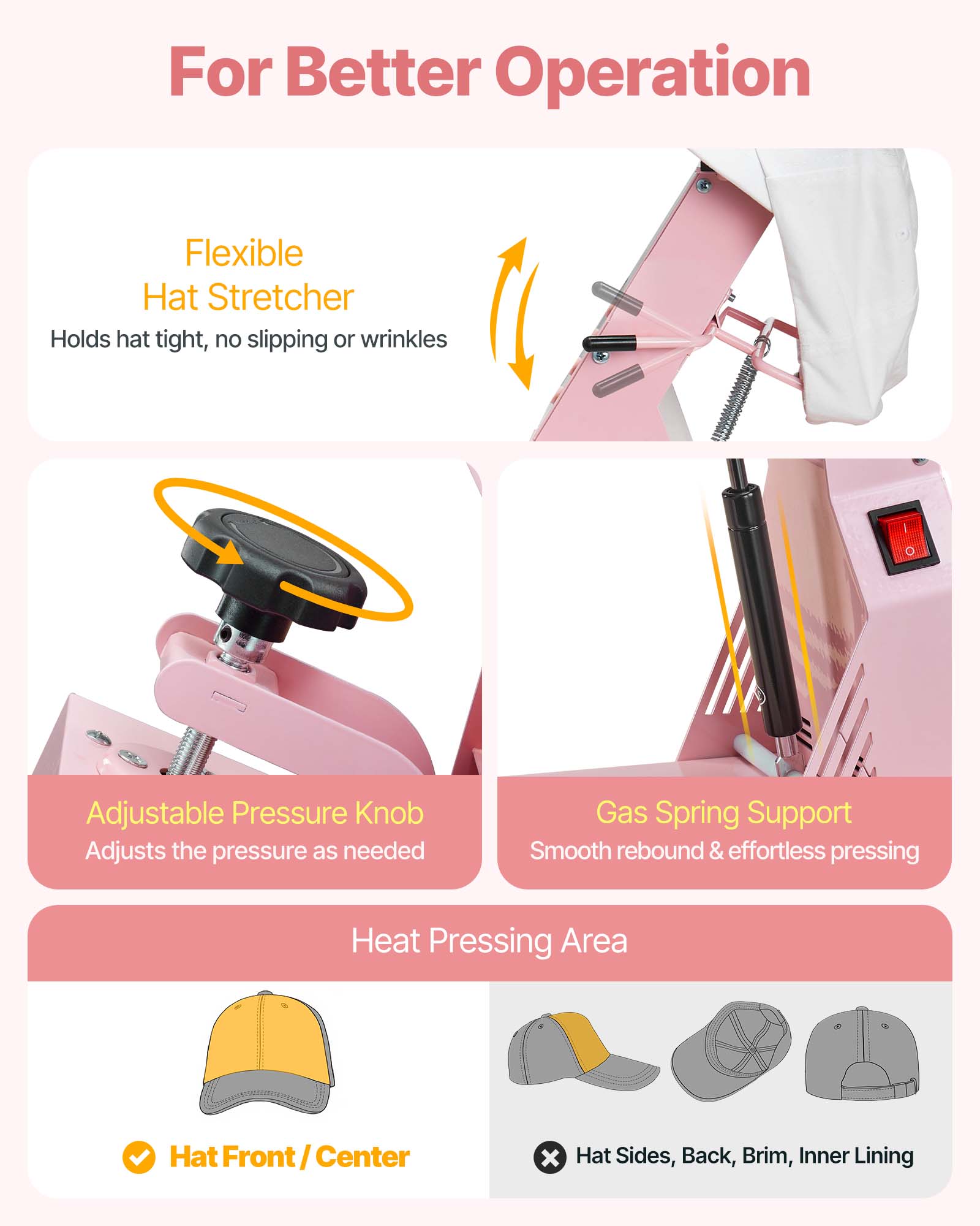 For Better Operation

Flexible Hat Stretcher
Holds hat tight, no slipping or wrinkles

Adjustable Pressure Knob
Adjusts the pressure as needed

Gas Spring Support
Smooth rebound & effortless pressing

Heat Pressing Area
Hat Front / Center
Hat Sides, Back, Brim, Inner Lining