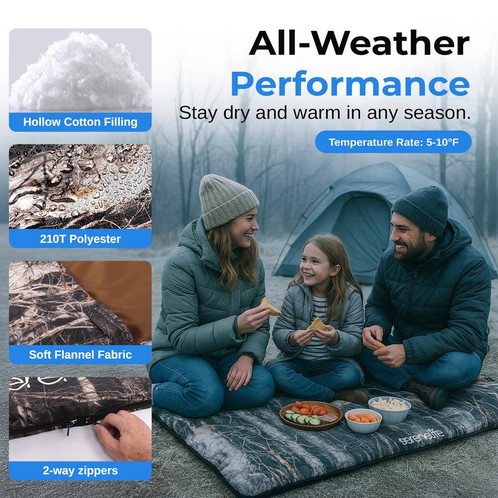 Hollow Cotton Filling  
All-Weather Performance  
Stay dry and warm in any season.  
Temperature Rate: 5-10°F  
210T Polyester  
Soft Flannel Fabric  
2-way zippers