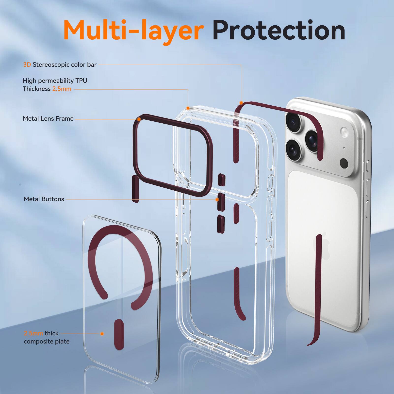 Multi-layer Protection

3D Stereoscopic color bar
High permeability TPU Thickness 2.5mm
Metal Lens Frame
Metal Buttons
2.5mm thick composite plate