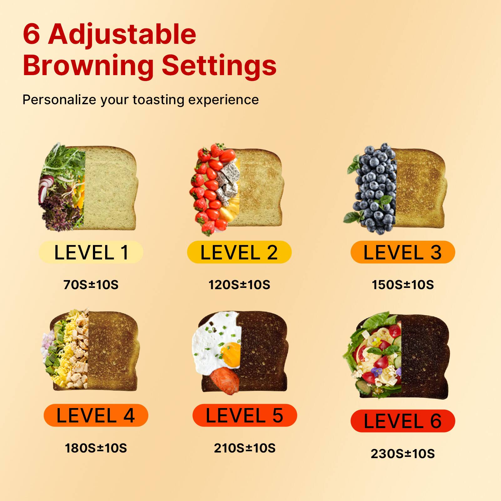 6 Adjustable Browning Settings  
Personalize your toasting experience  

LEVEL 1  
70S±10S  

LEVEL 2  
120S±10S  

LEVEL 3  
150S±10S  

LEVEL 4  
180S±10S  

LEVEL 5  
210S±10S  

LEVEL 6  
230S±10S