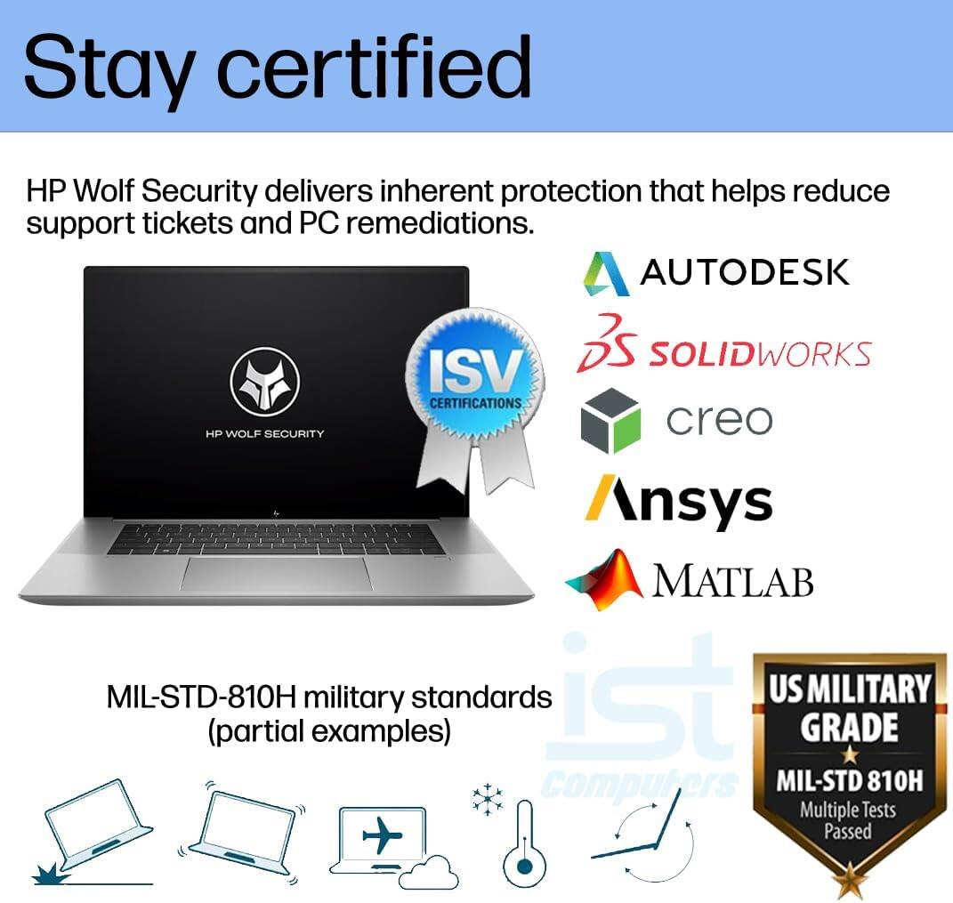Stay certified

HP Wolf Security delivers inherent protection that helps reduce support tickets and PC remediations.

AUTODESK SOLIDWORKS ISV CERTIFICATIONS
- HP WOLF SECURITY
- creo
- Ansys
- MATLAB

MIL-STD-810H military standards (partial examples)
- US MILITARY GRADE
- Multiple Tests Passed